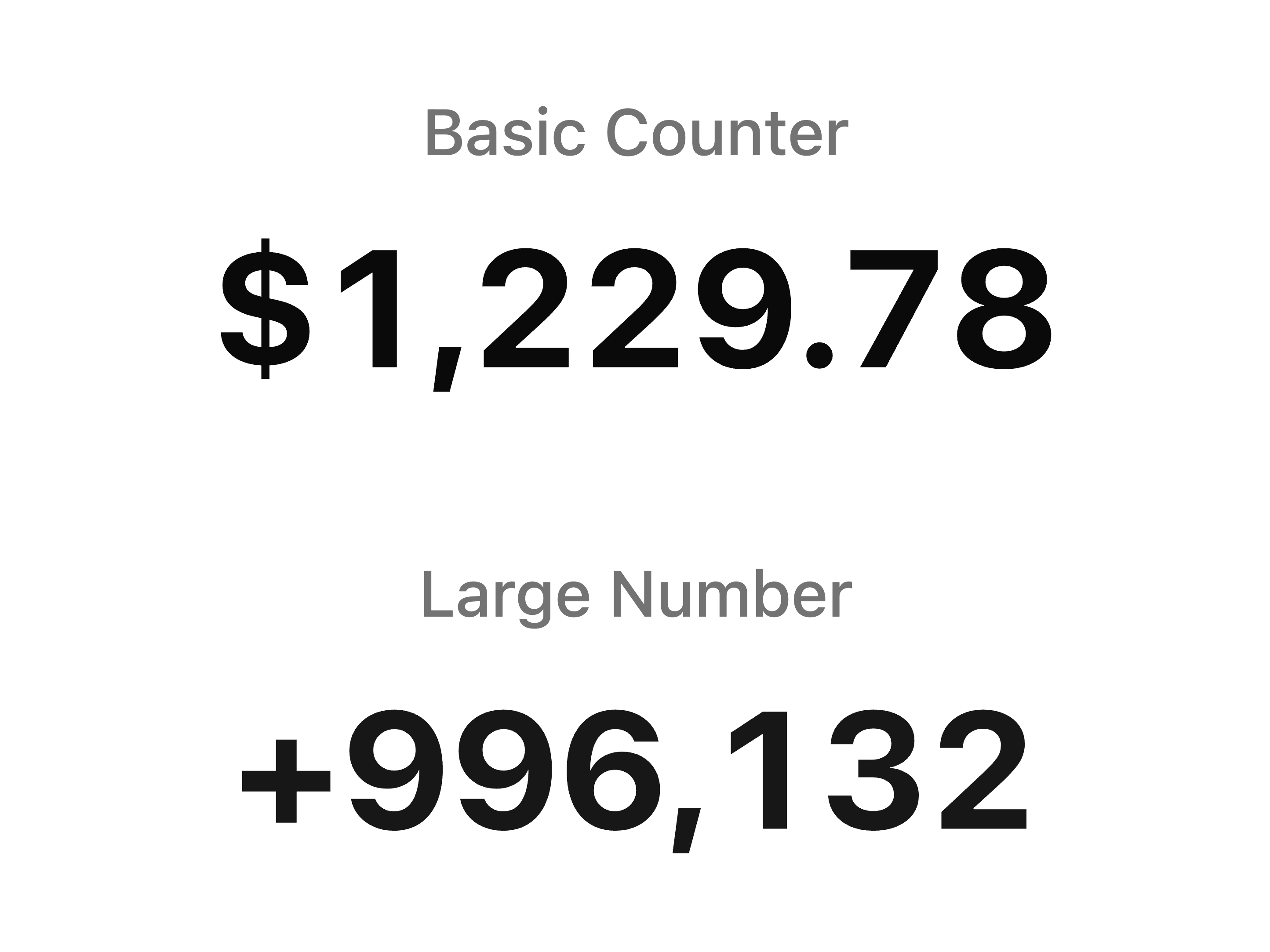 Number Counter