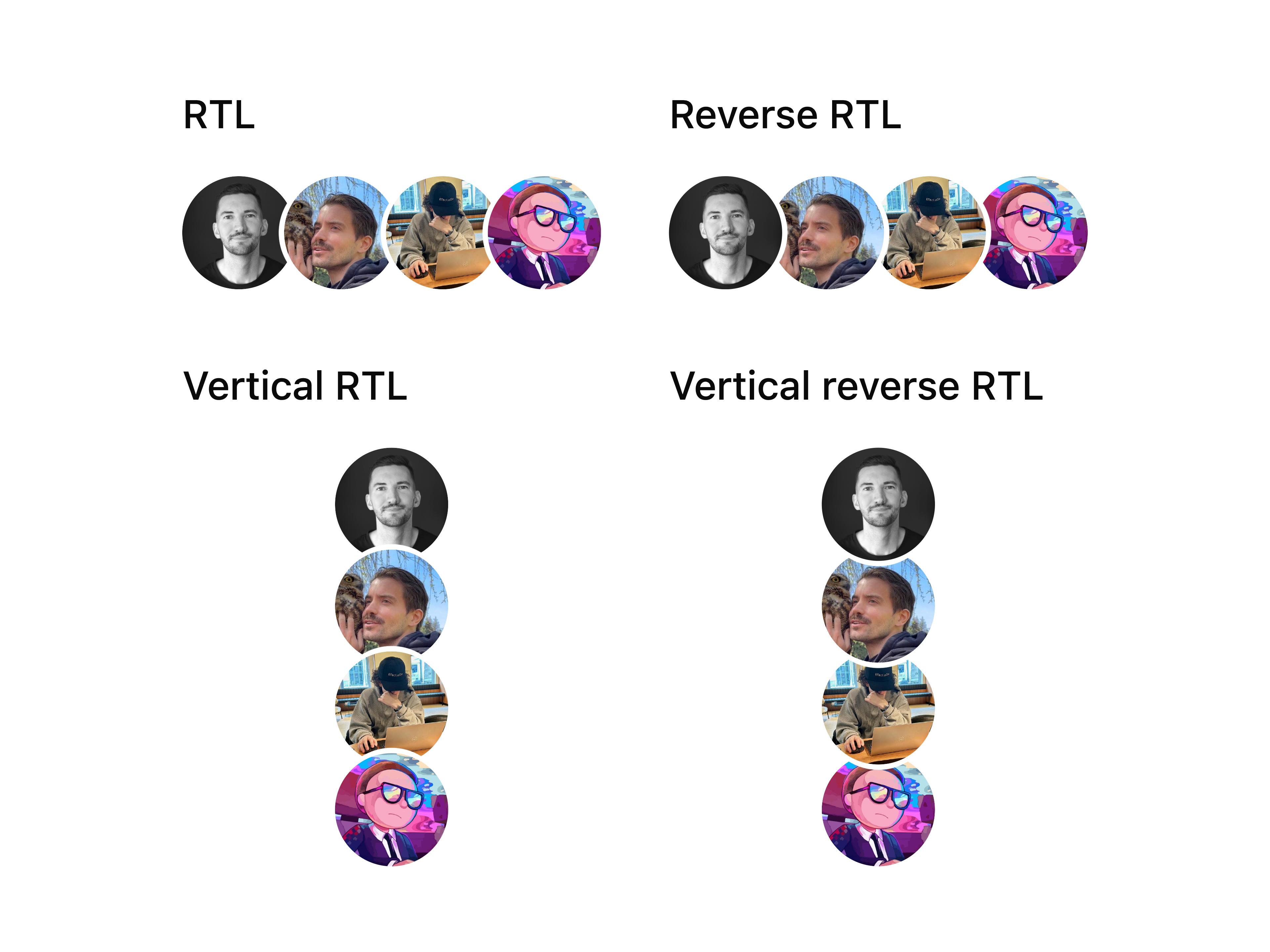 Avatar Group