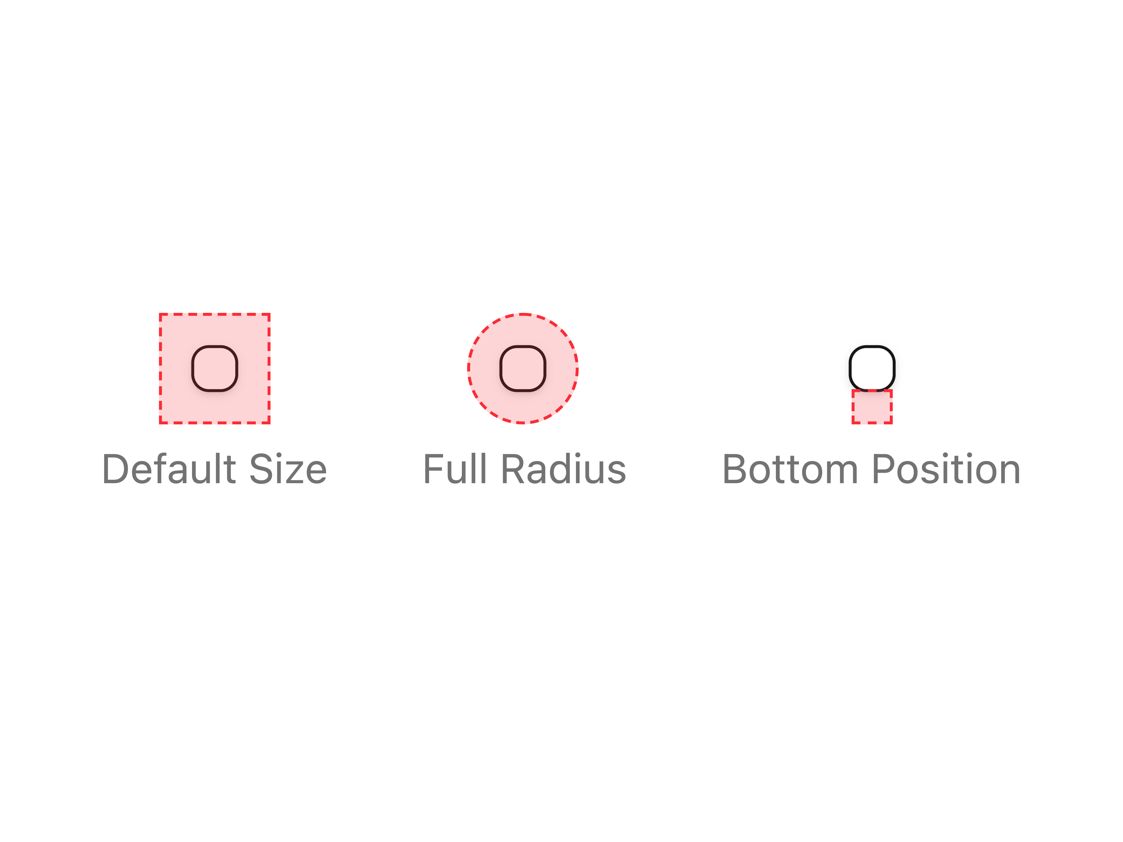 Hitbox