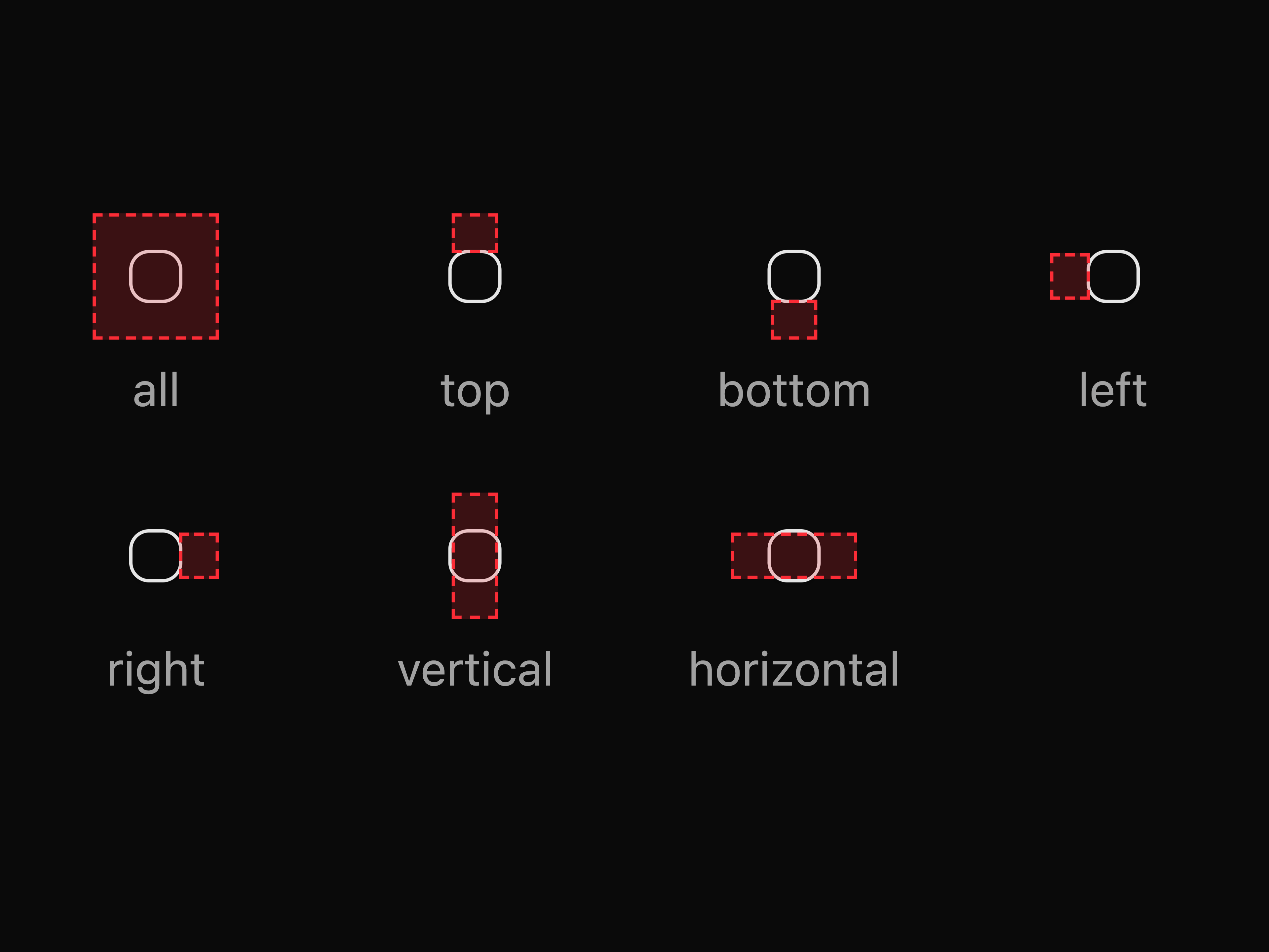 Hitbox