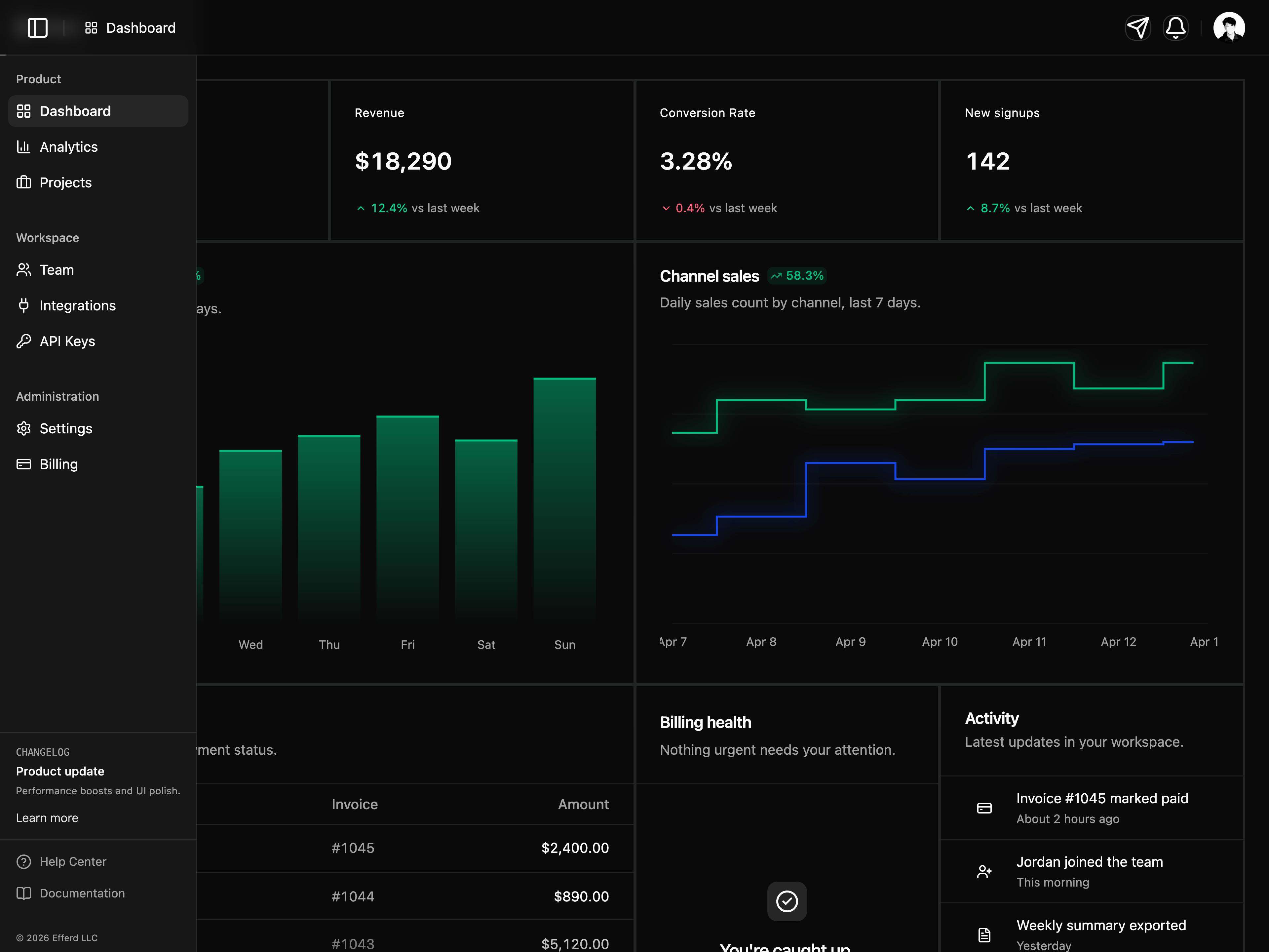 Efferd Dashboard 2