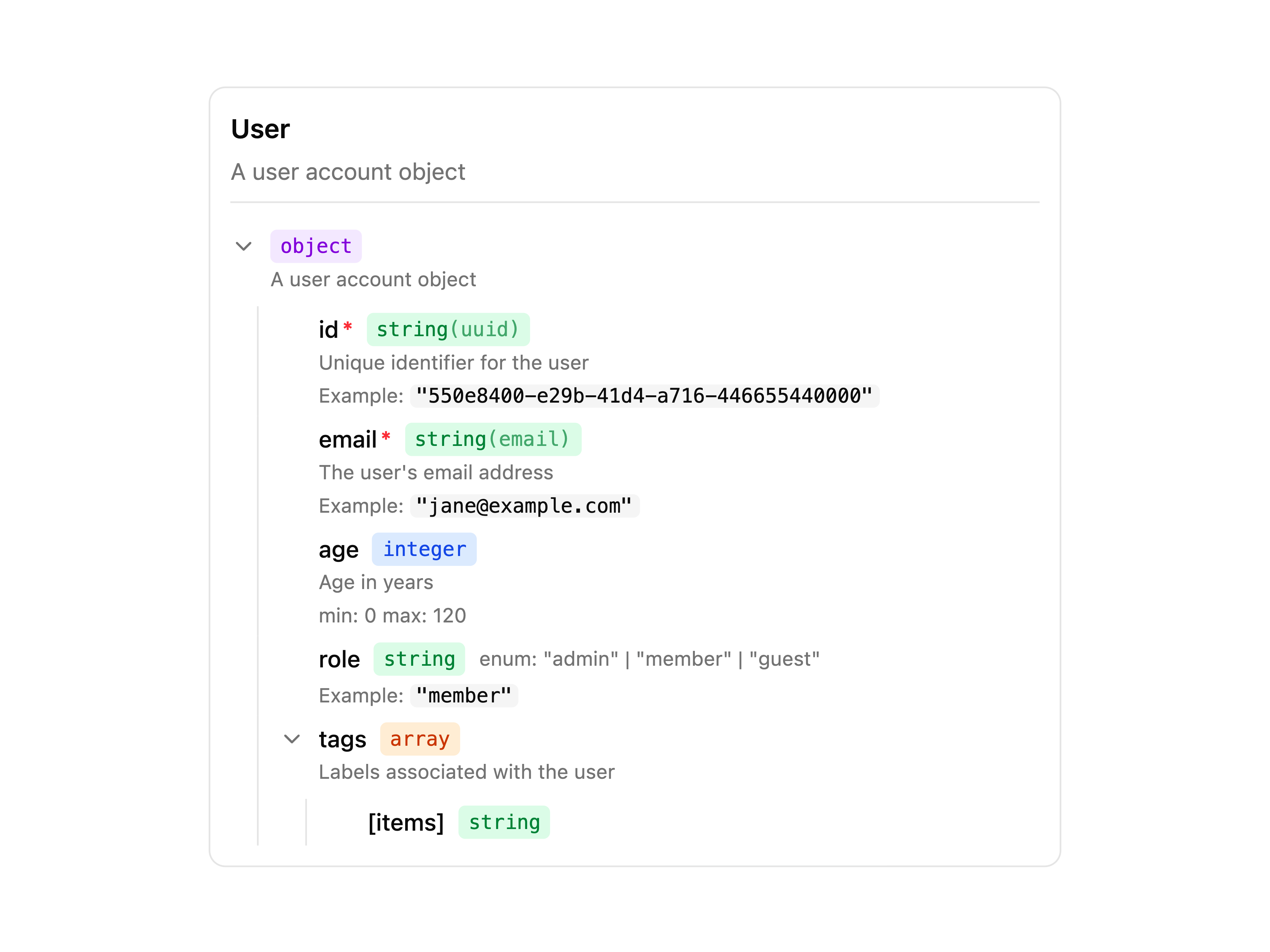 Schema Viewer