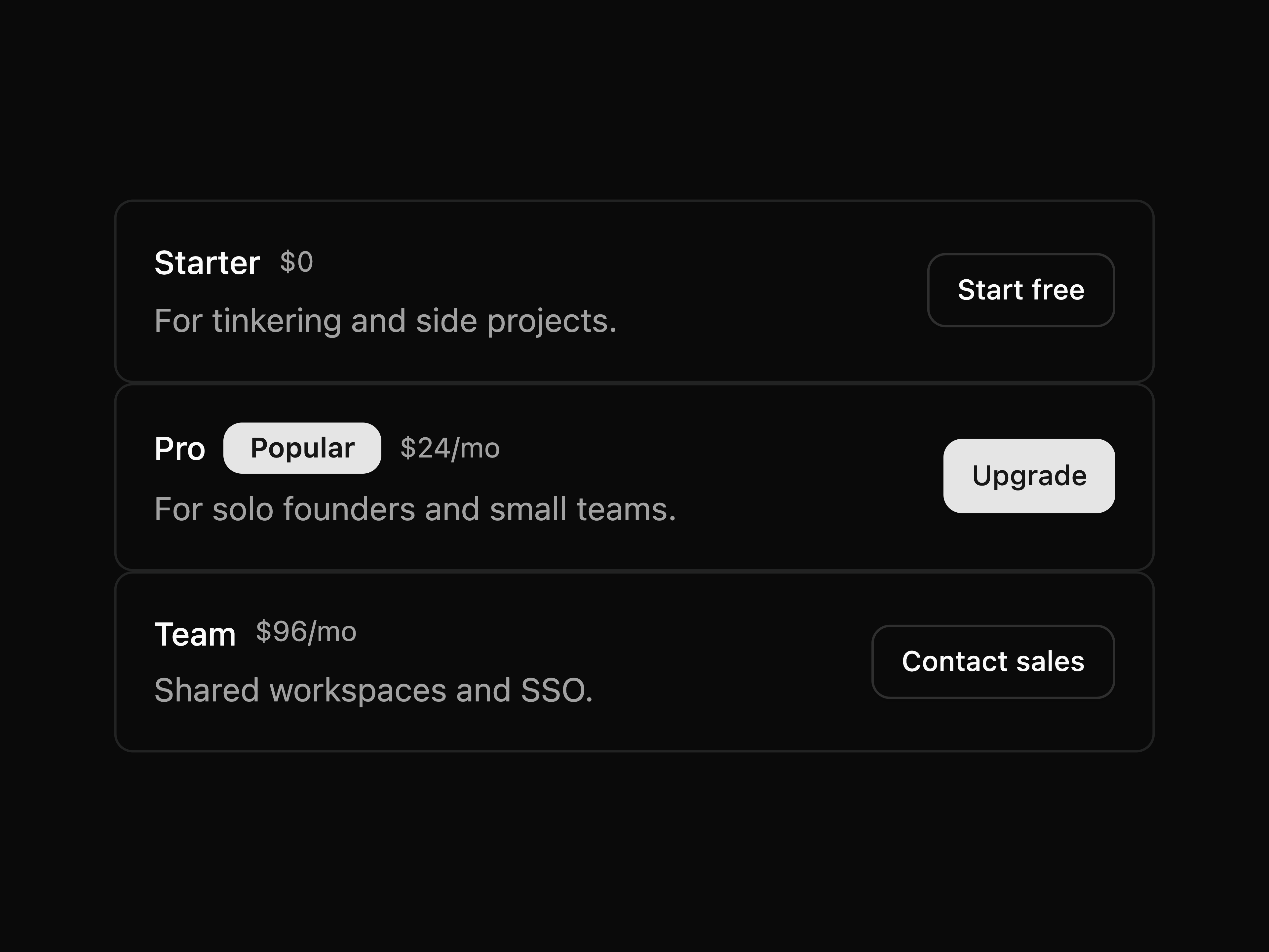 Pricing Tiers List