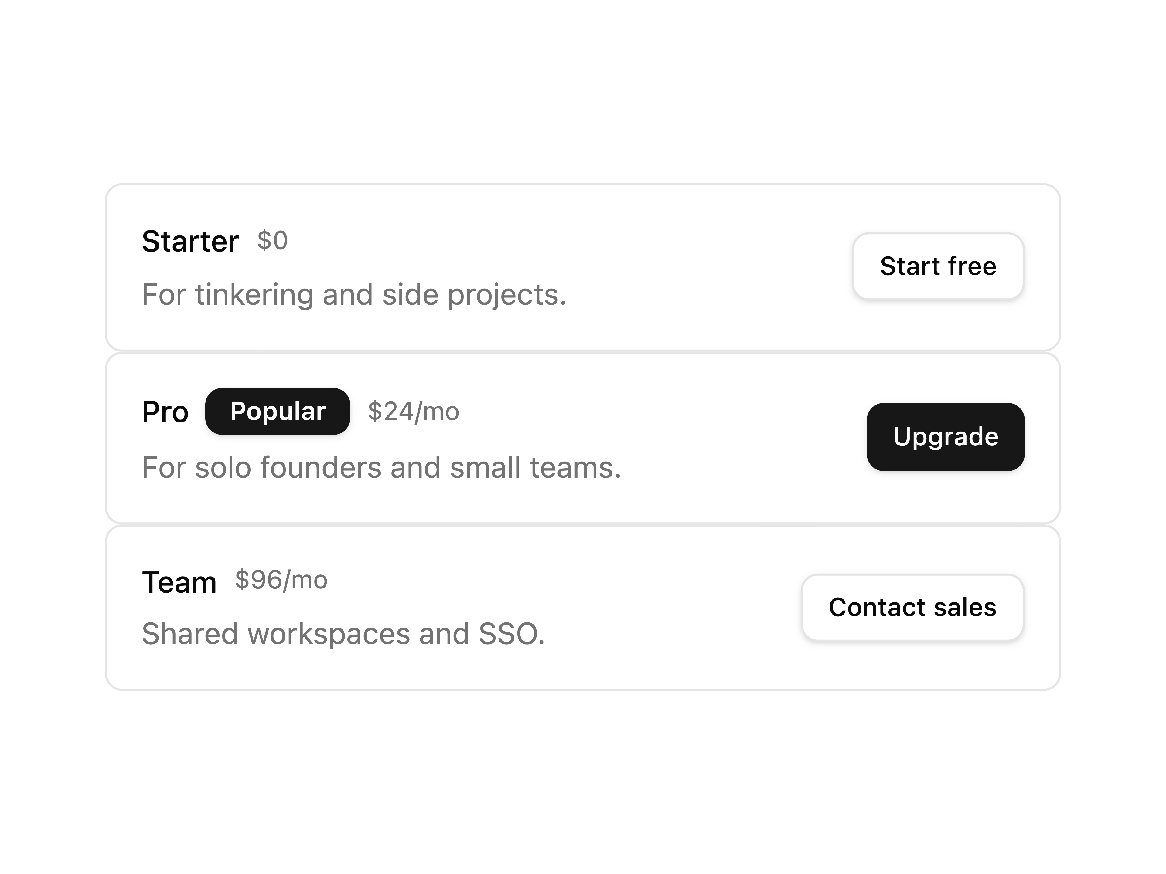 Pricing Tiers List