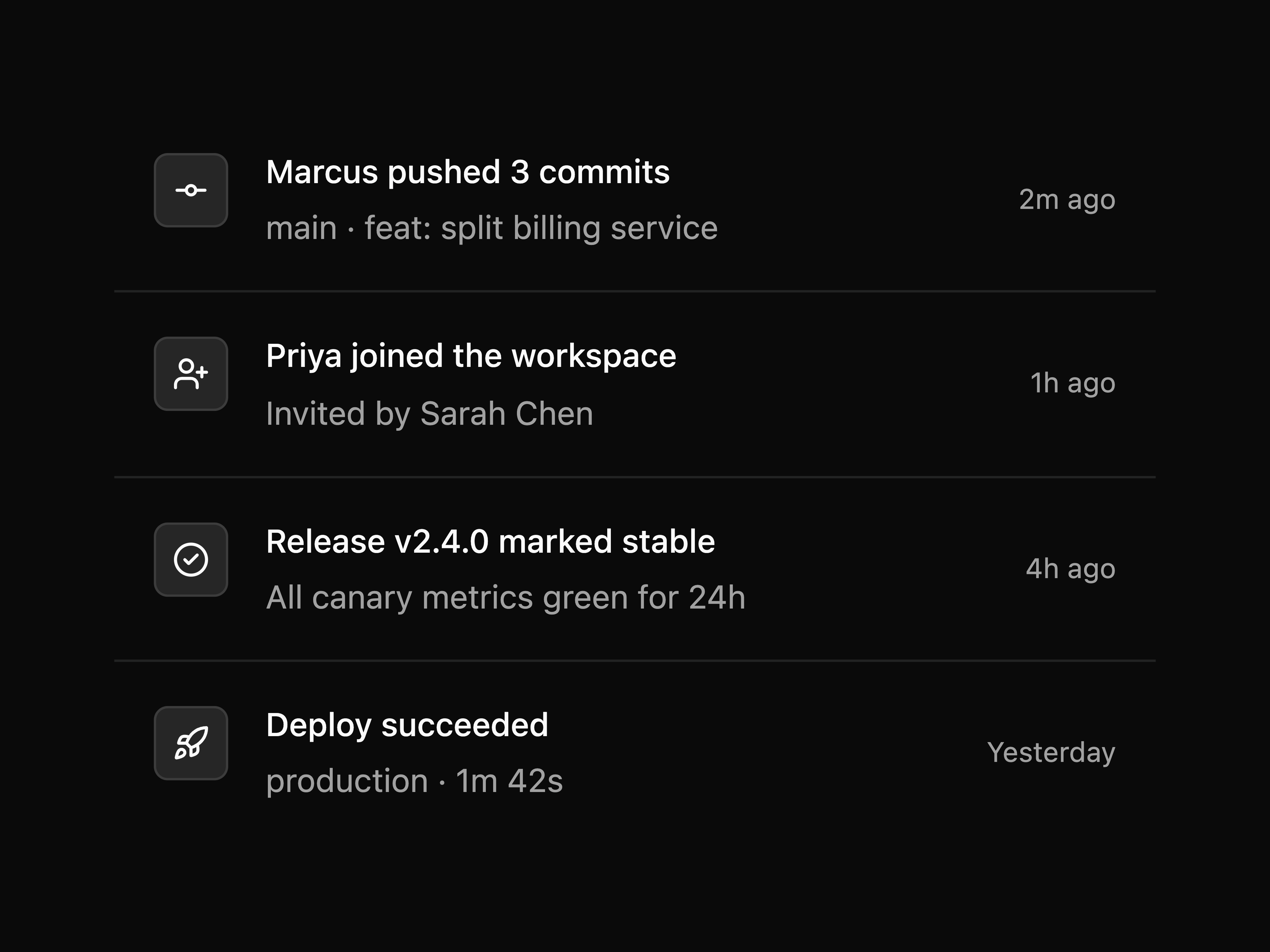 Activity Feed