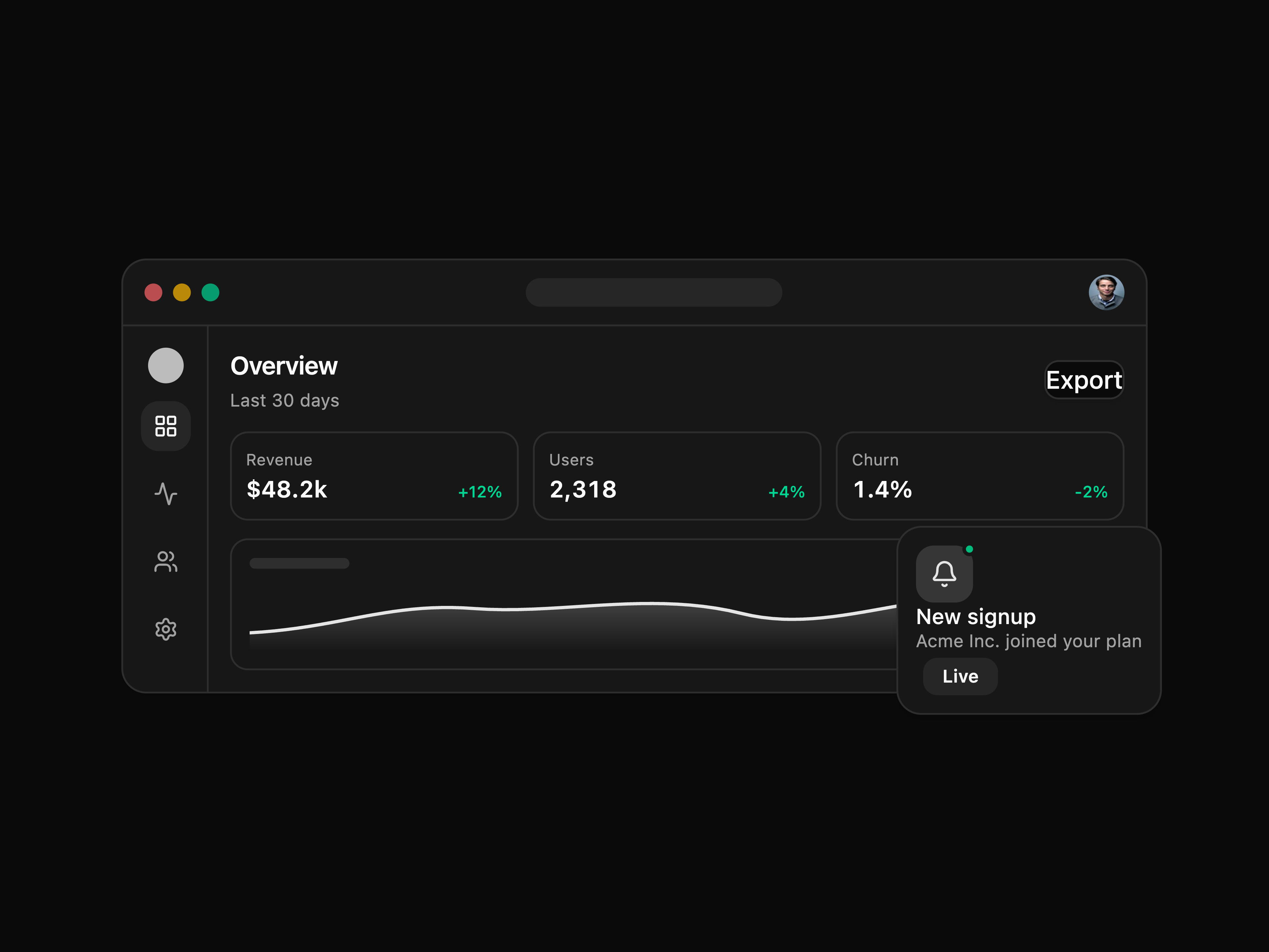 Dashboard Preview Scene
