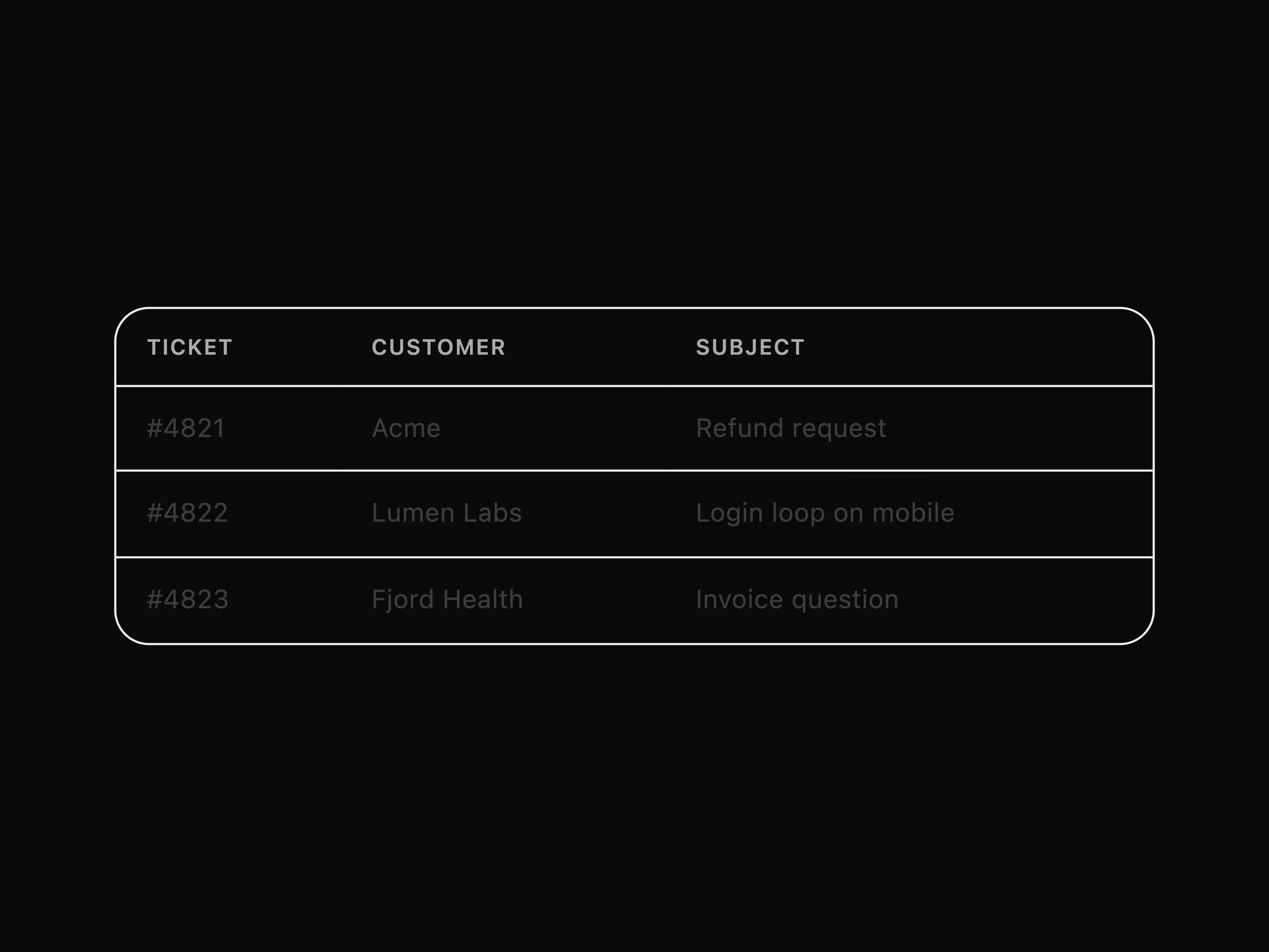 Table