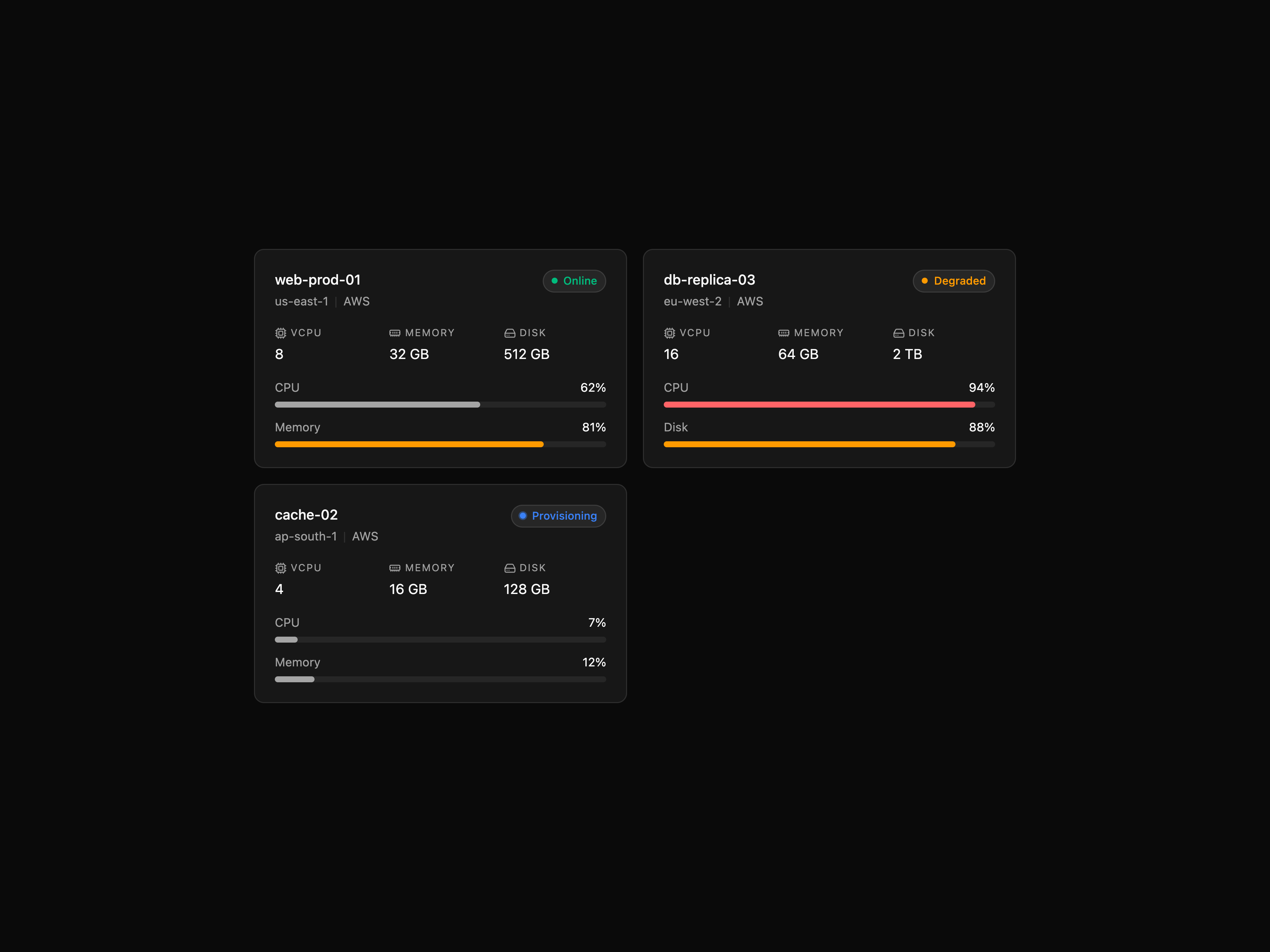 Server Card