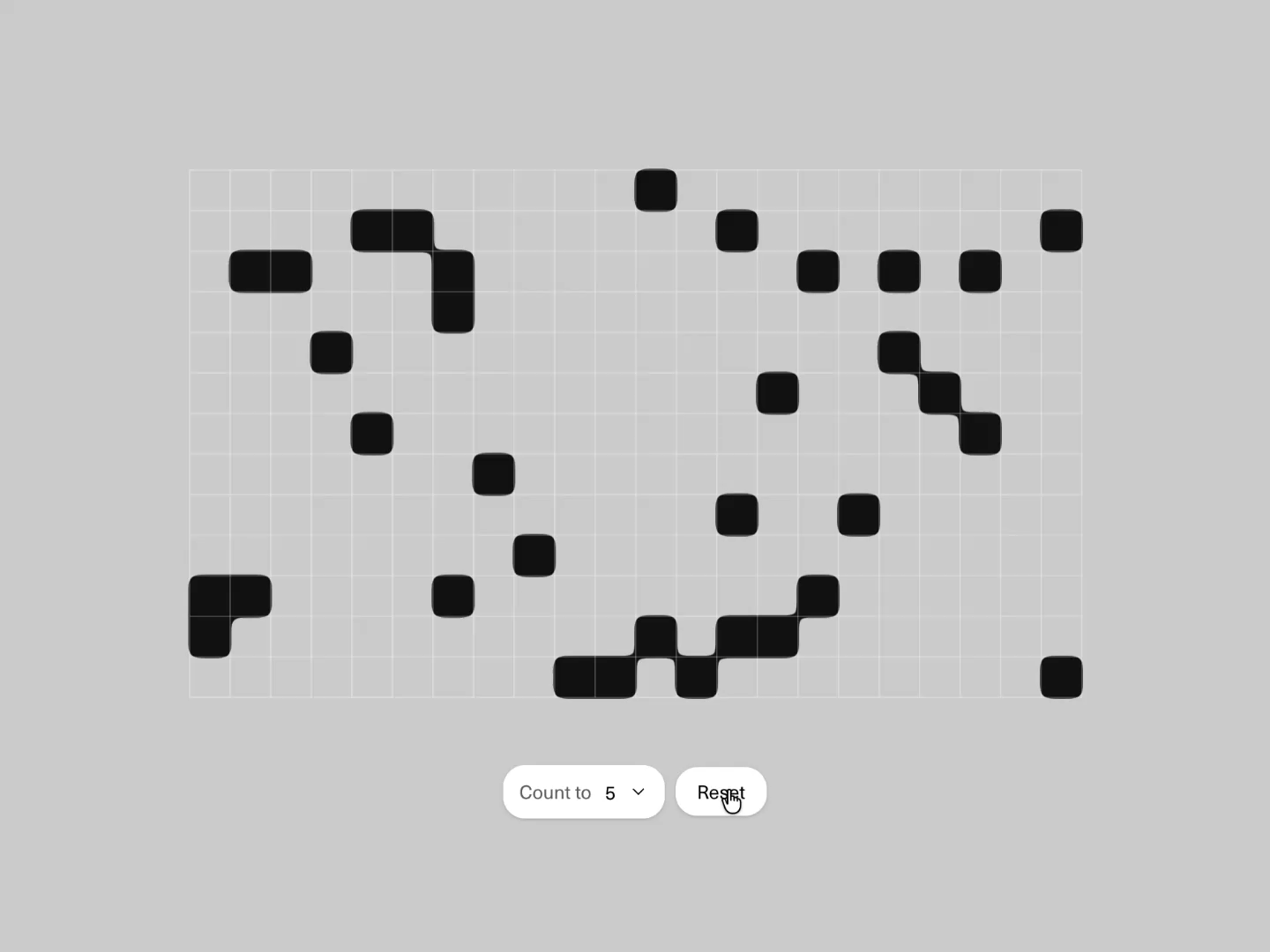Gooey Counter