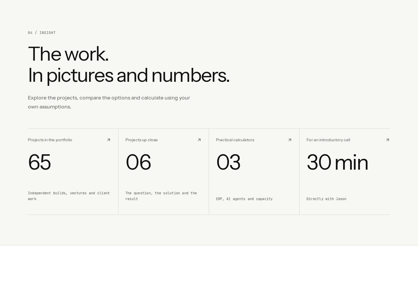 BrandingAgencyLightMetrics
