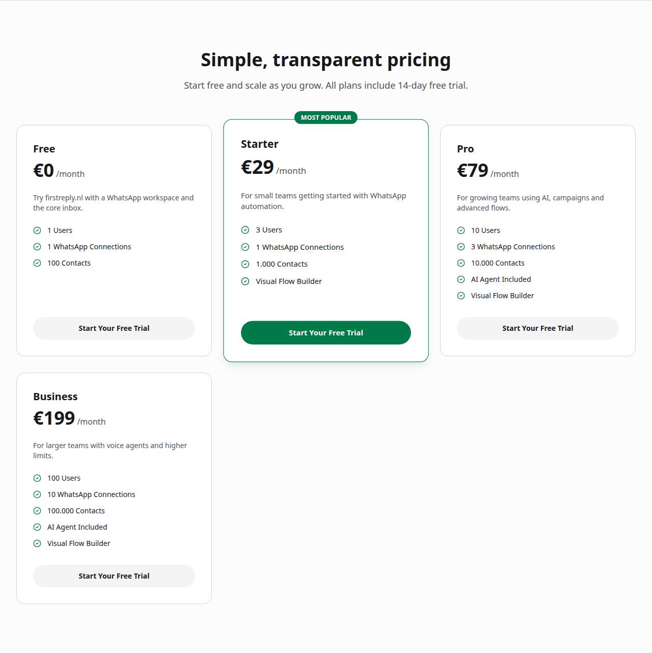 FirstReply Pricing