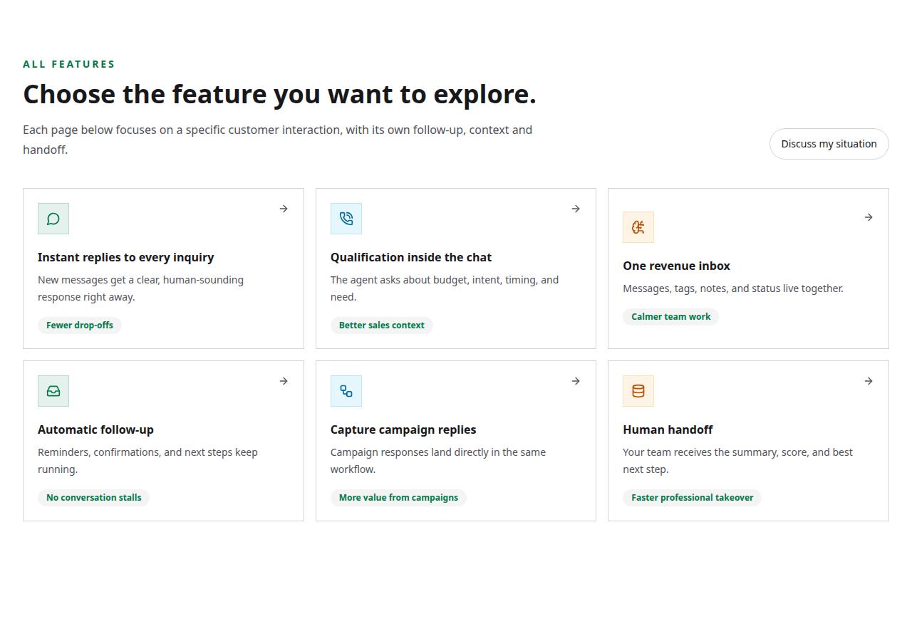 FirstReply Product features