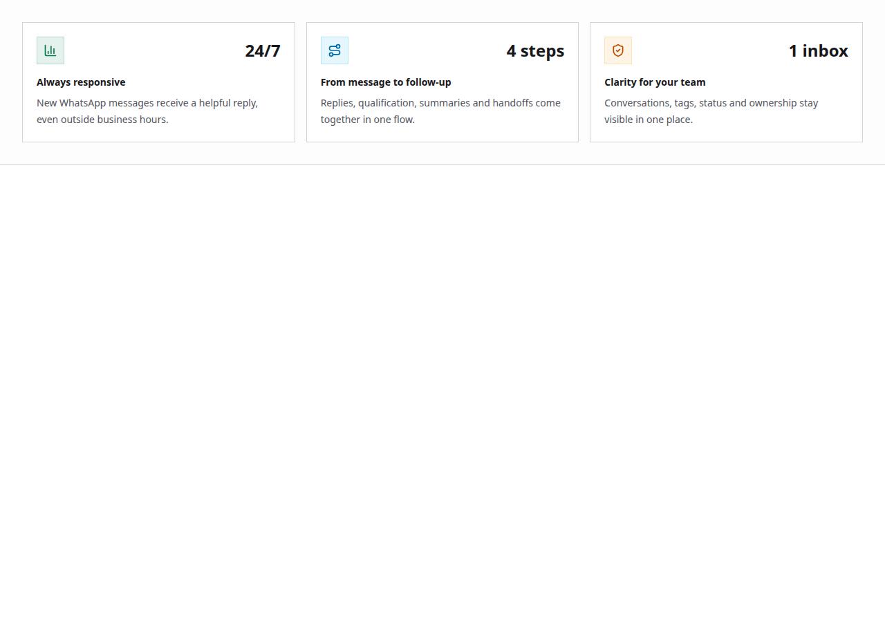FirstReply Product metrics