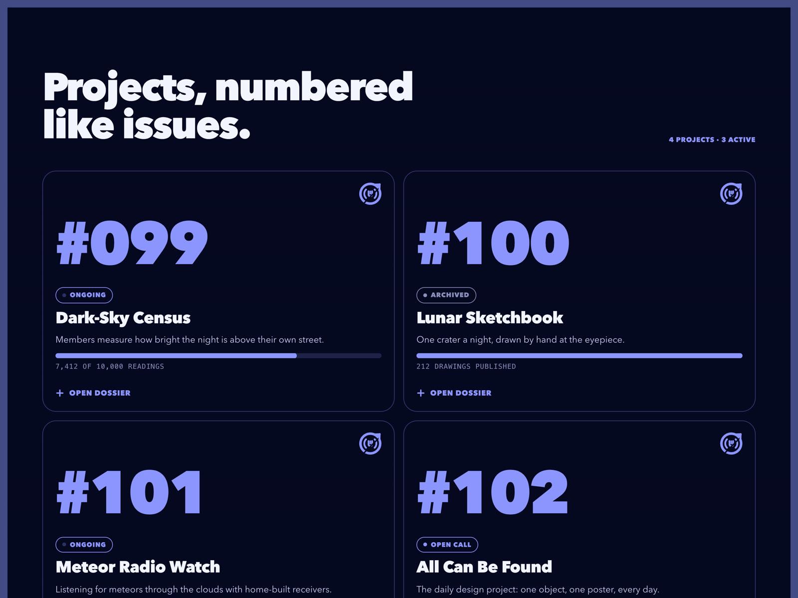 Project Cards with Progress Bars
