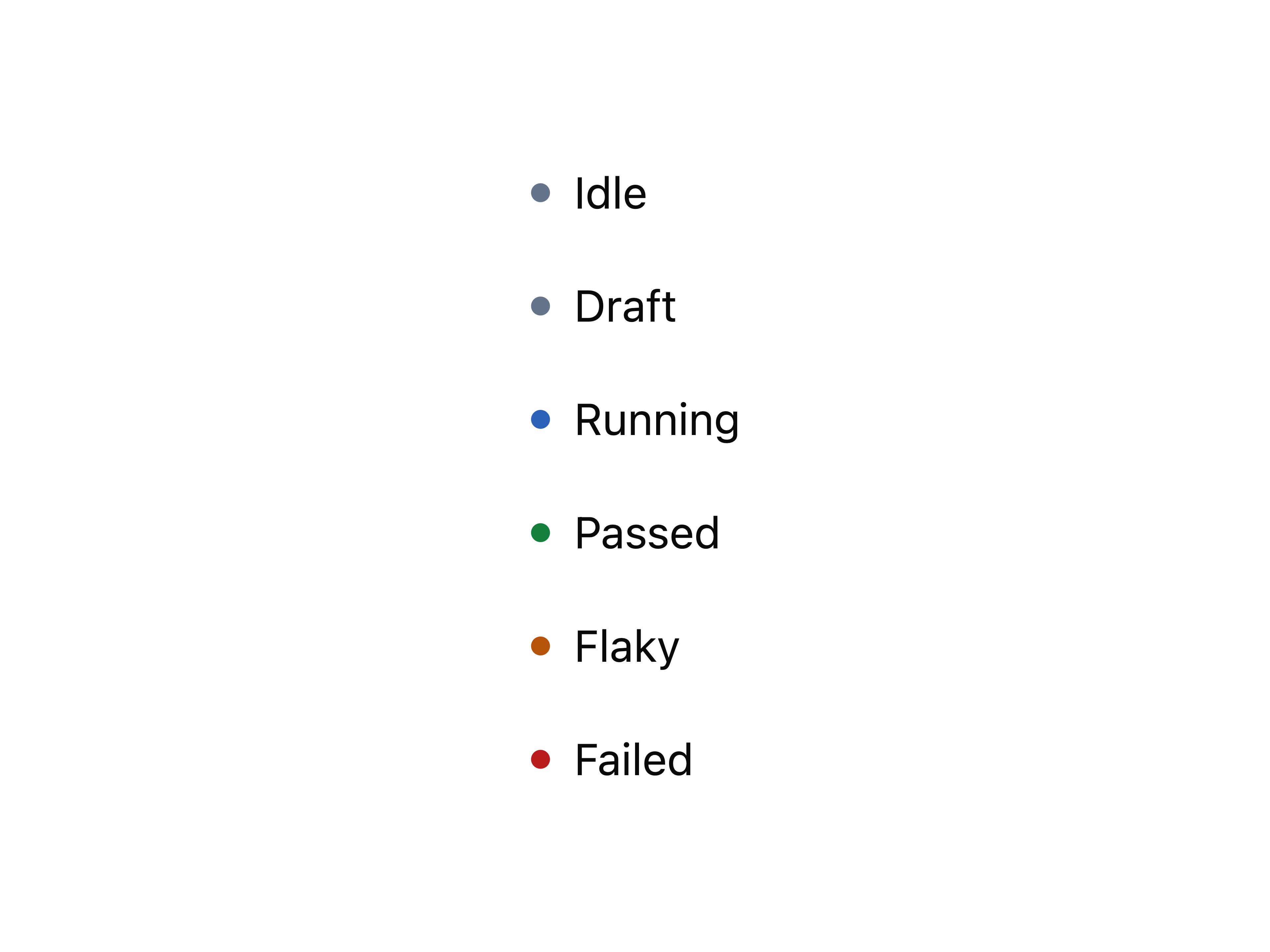 Status Dot