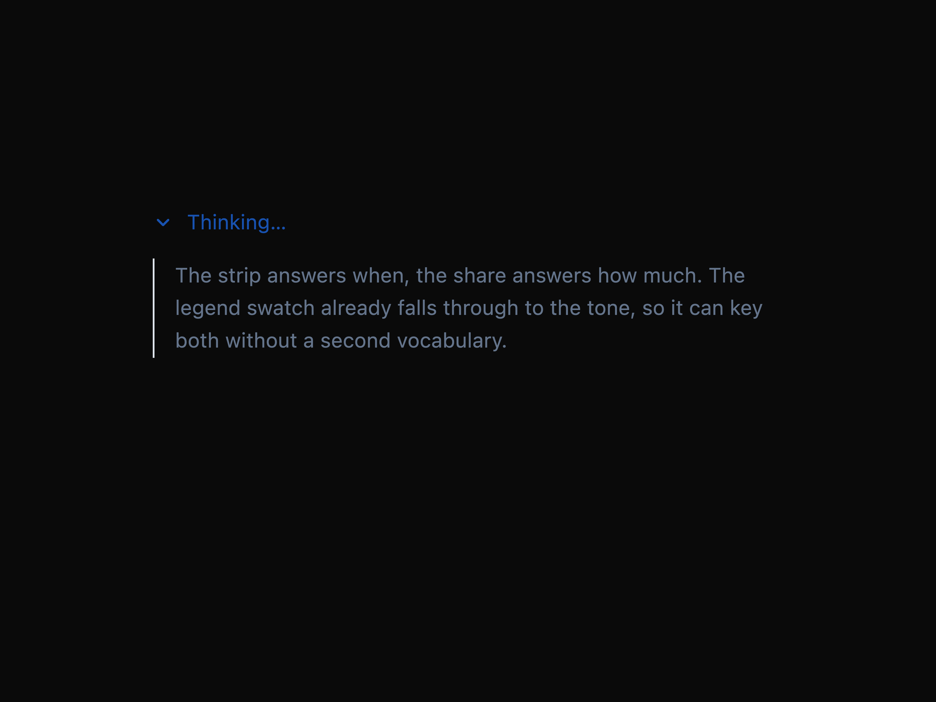 Thinking
