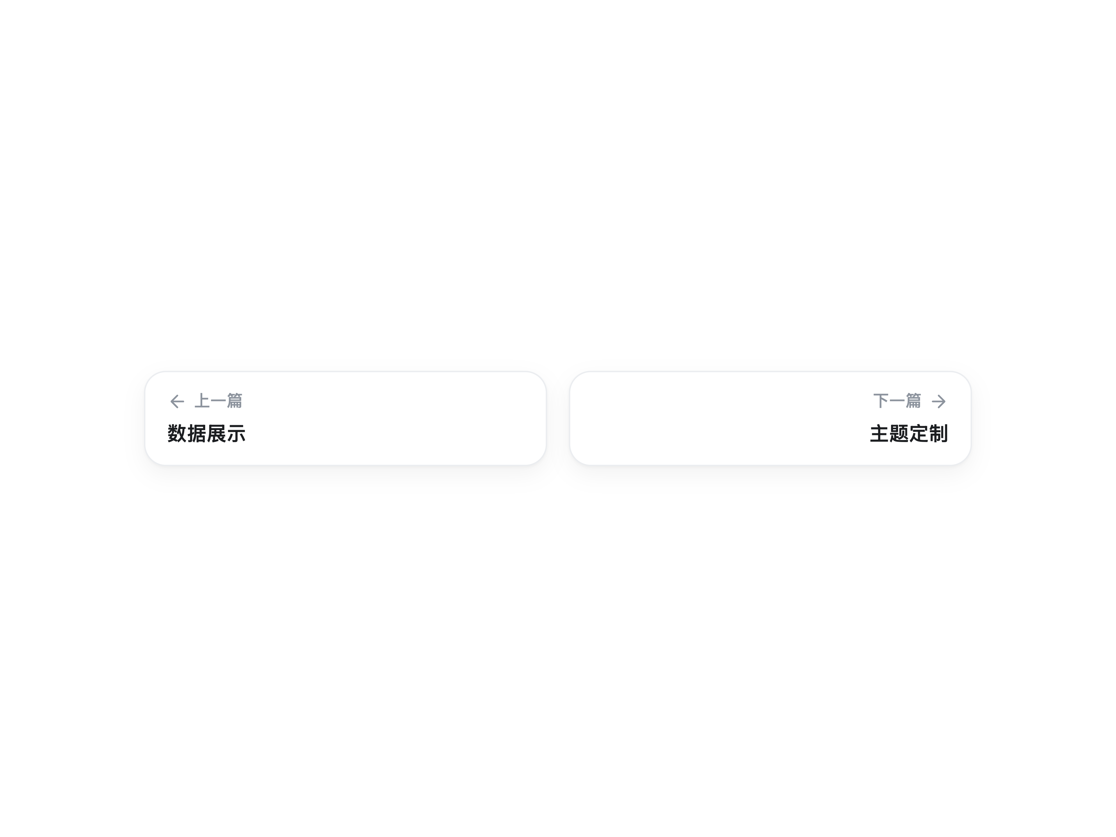 Paginator