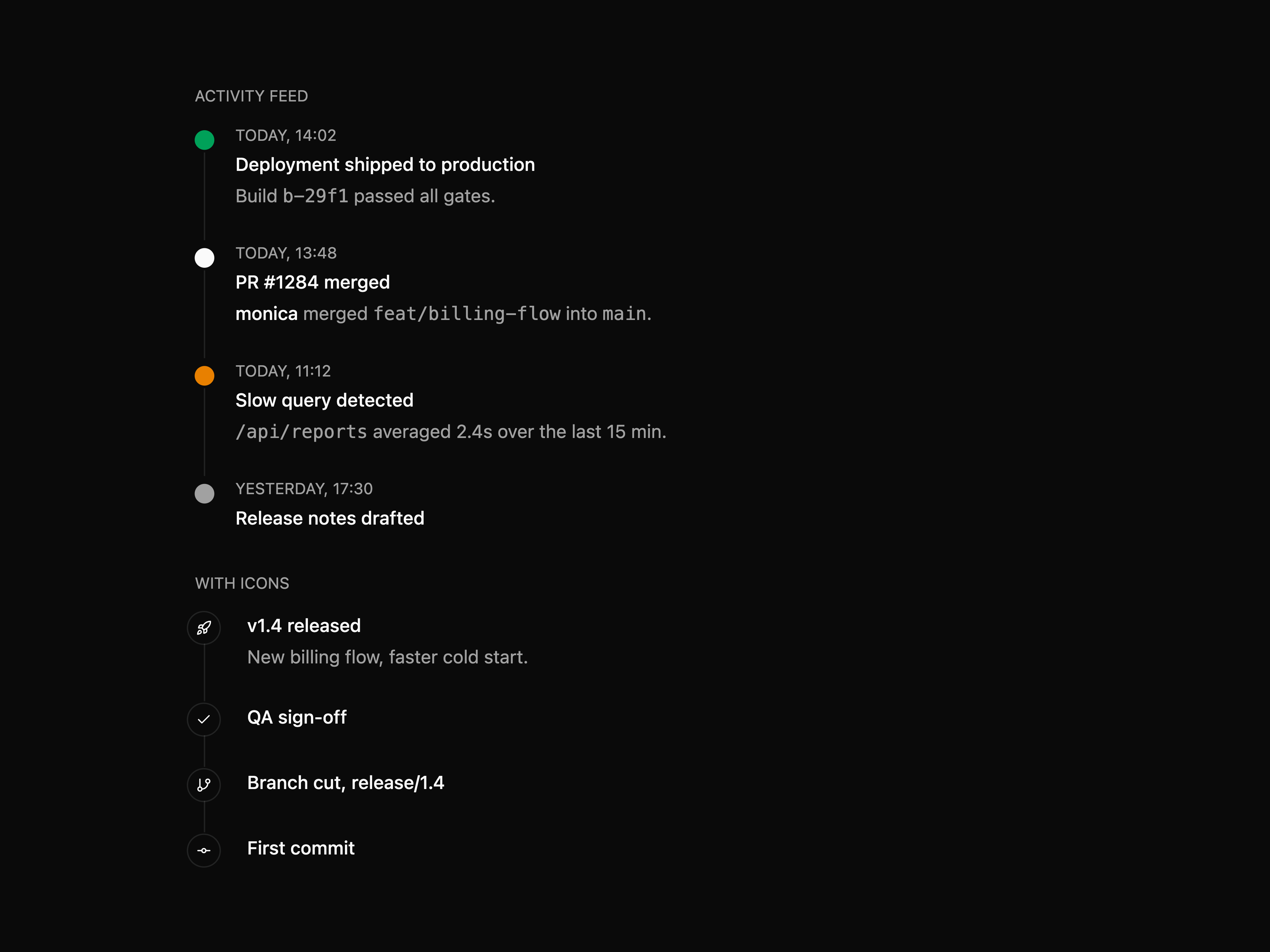 Timeline