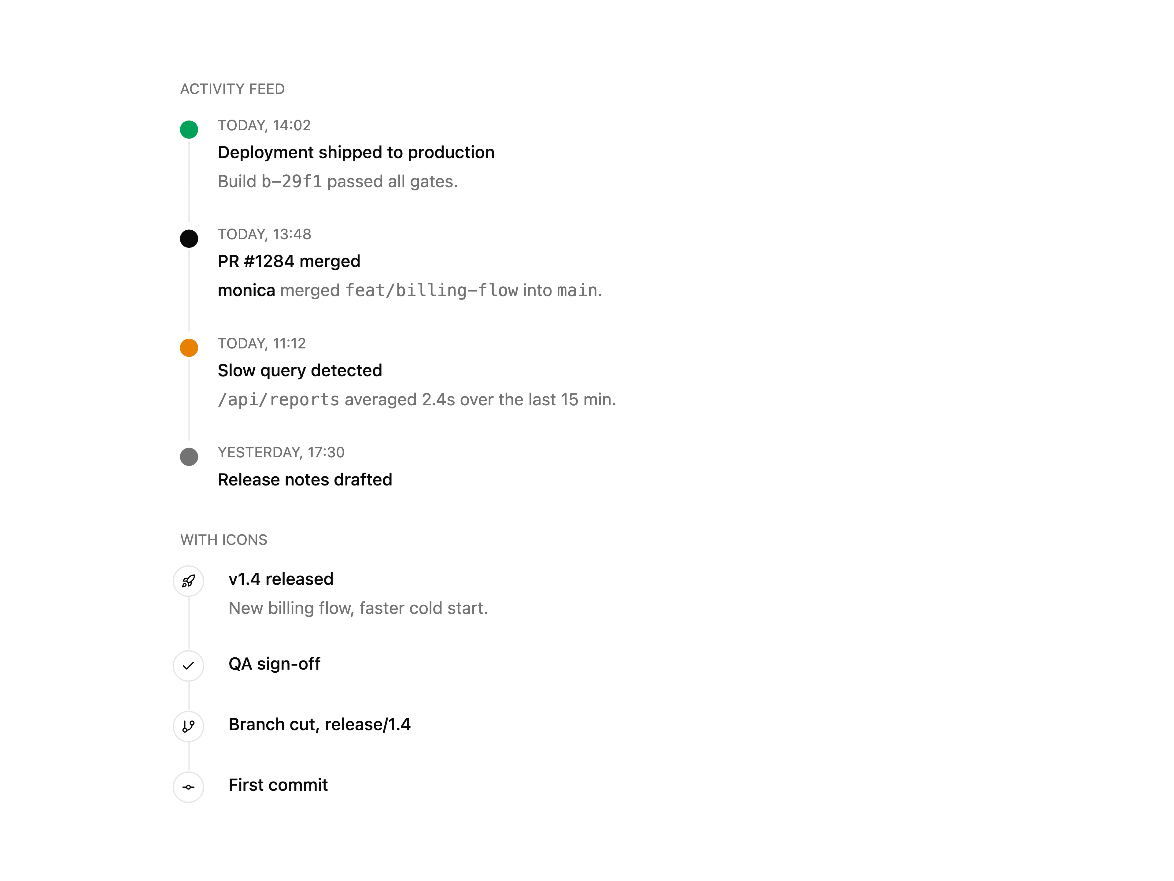 Timeline