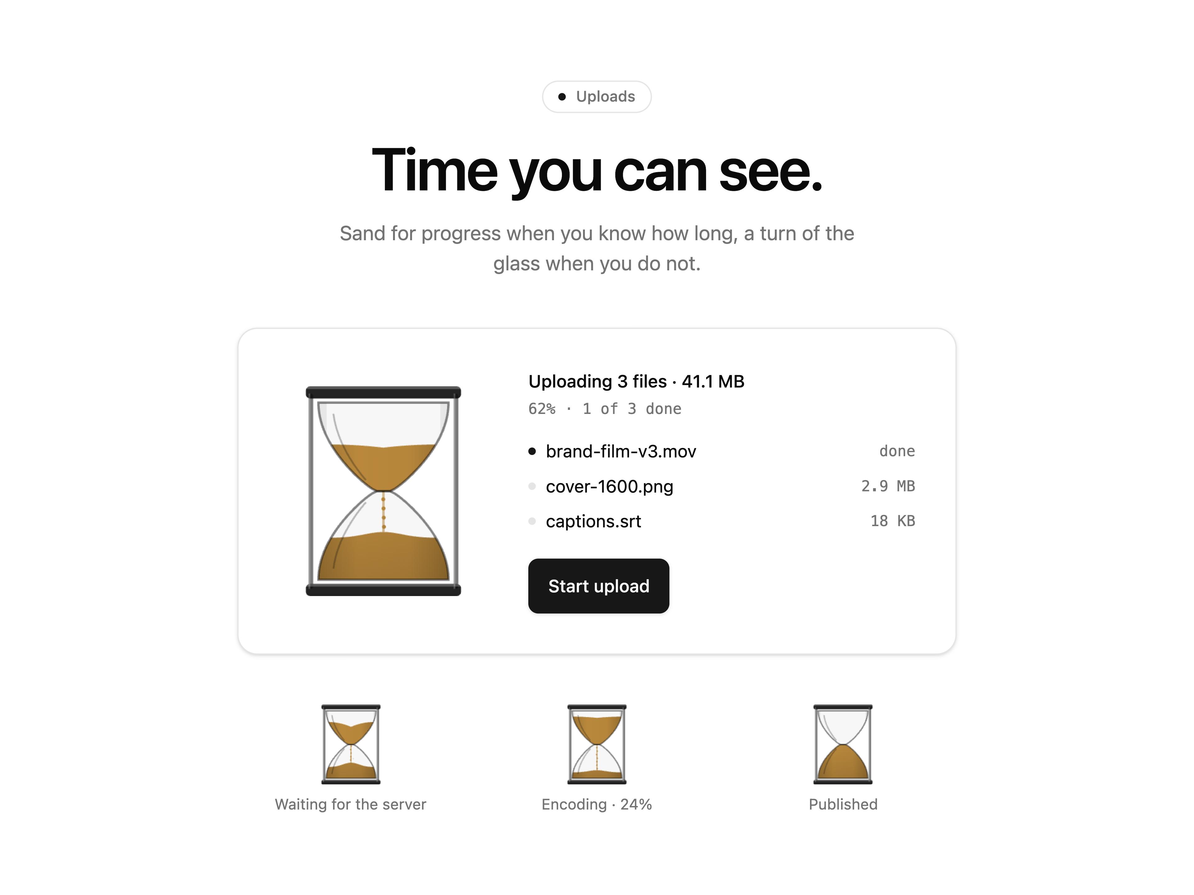 Hourglass Loader