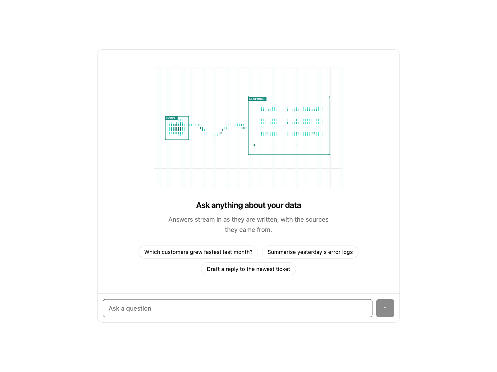 Illos AI Chat Empty State