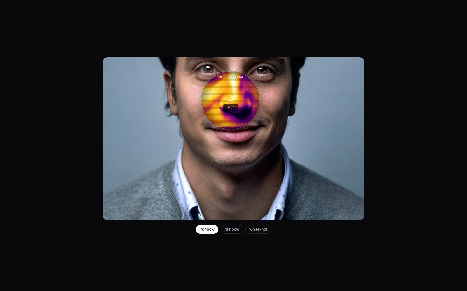 Thermal Lens