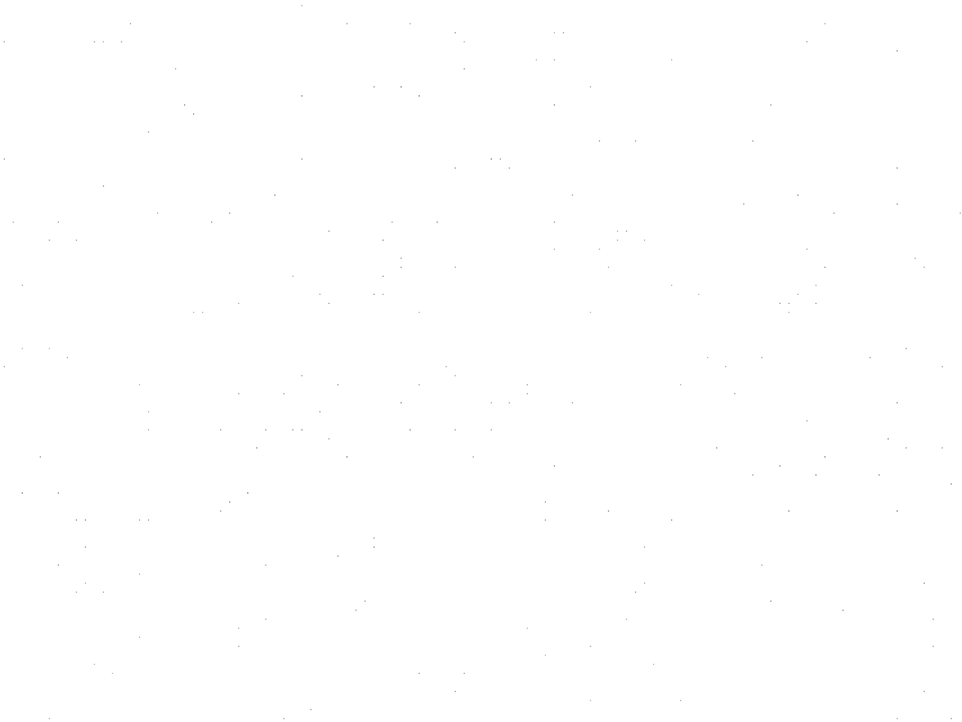 Background ASCII Wake