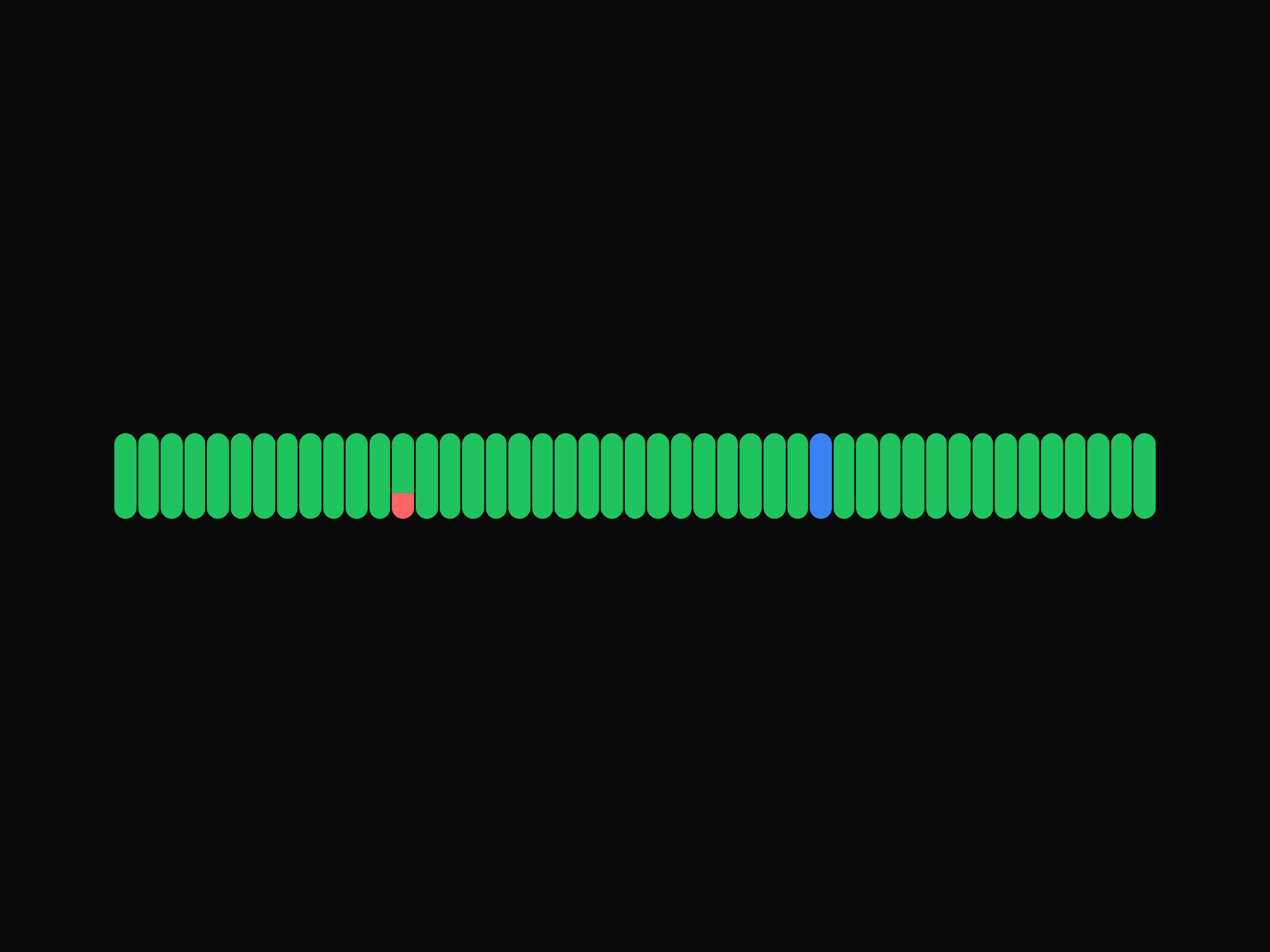 Status Bar