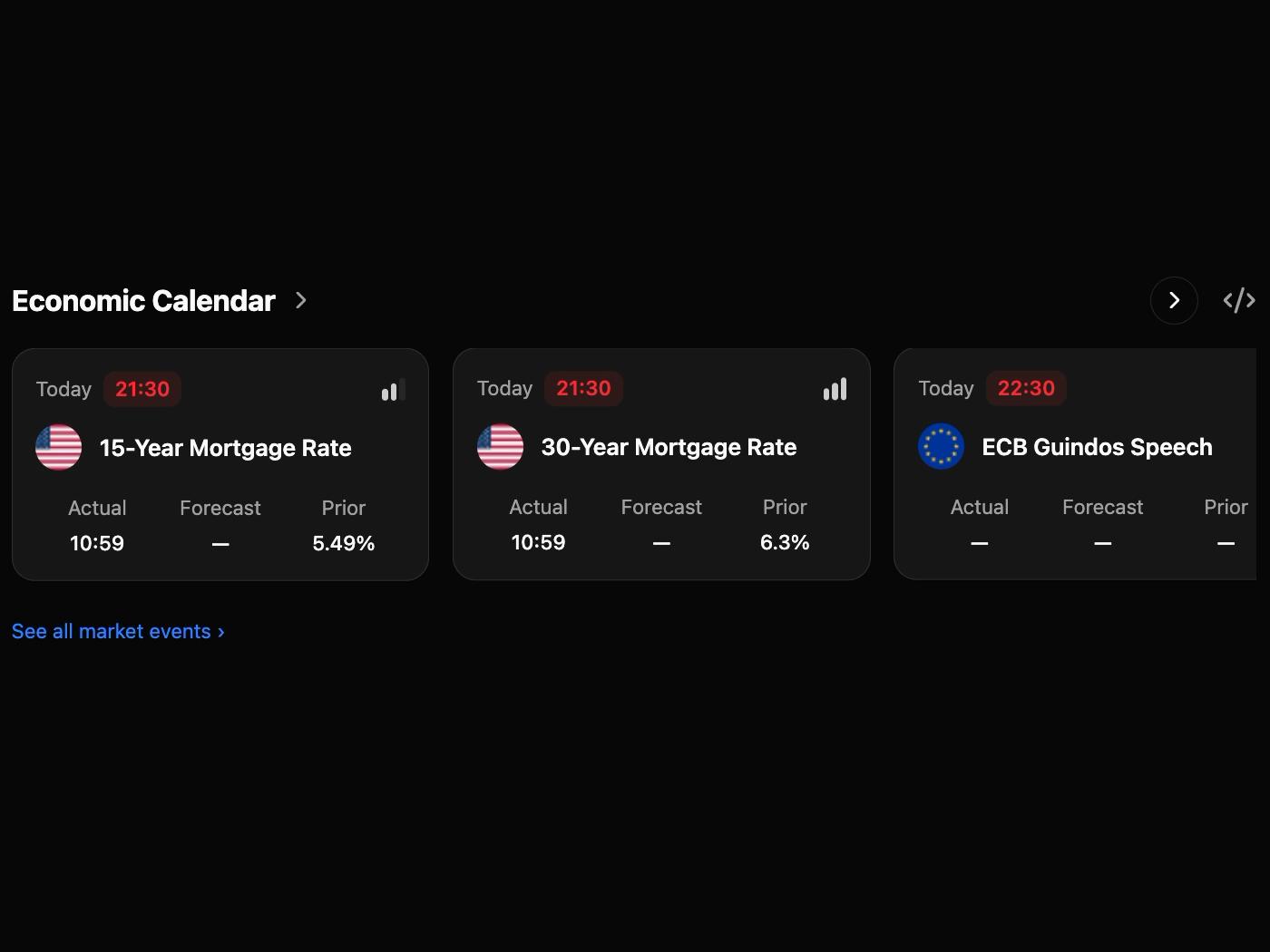 Economic Calendar