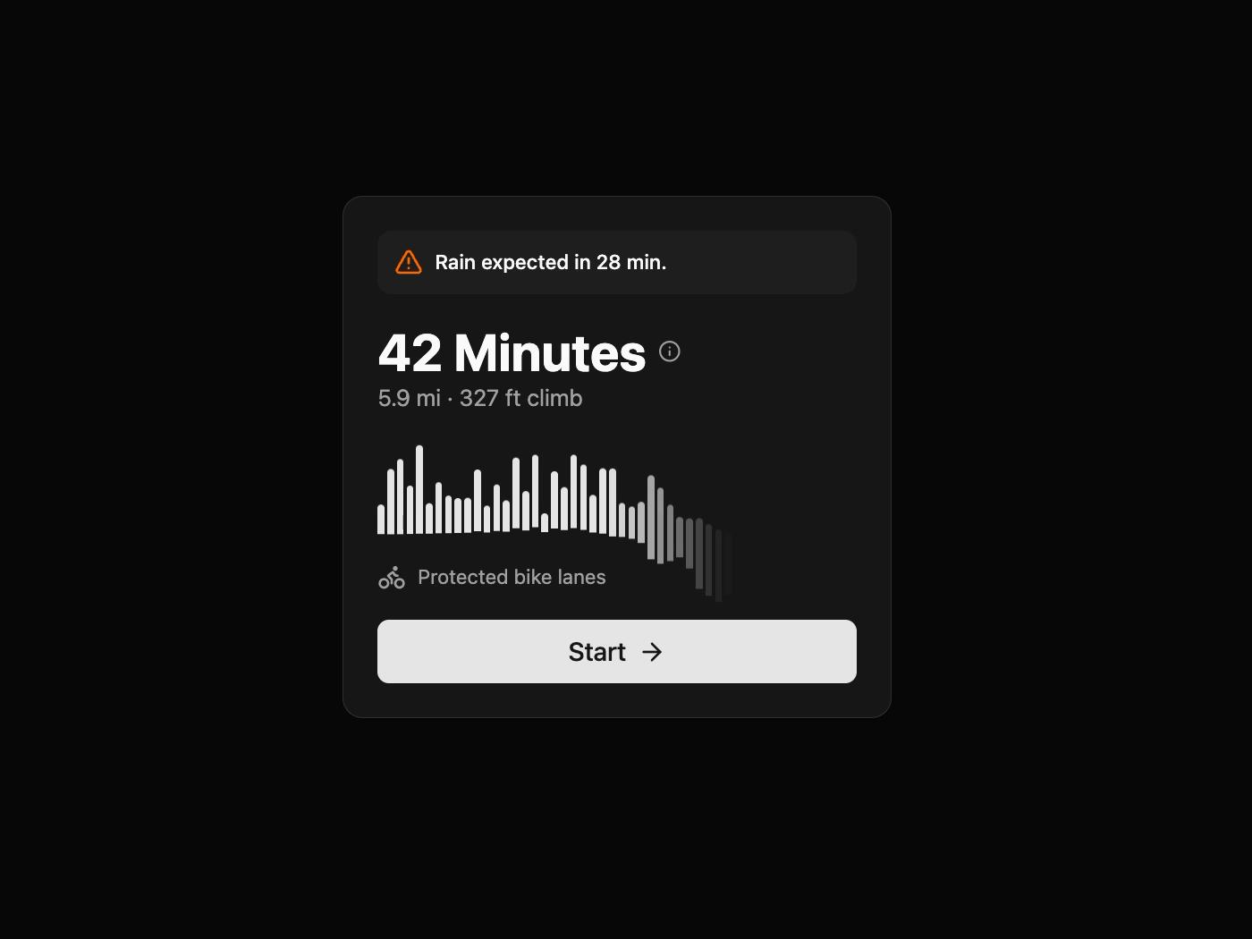 Planner Card