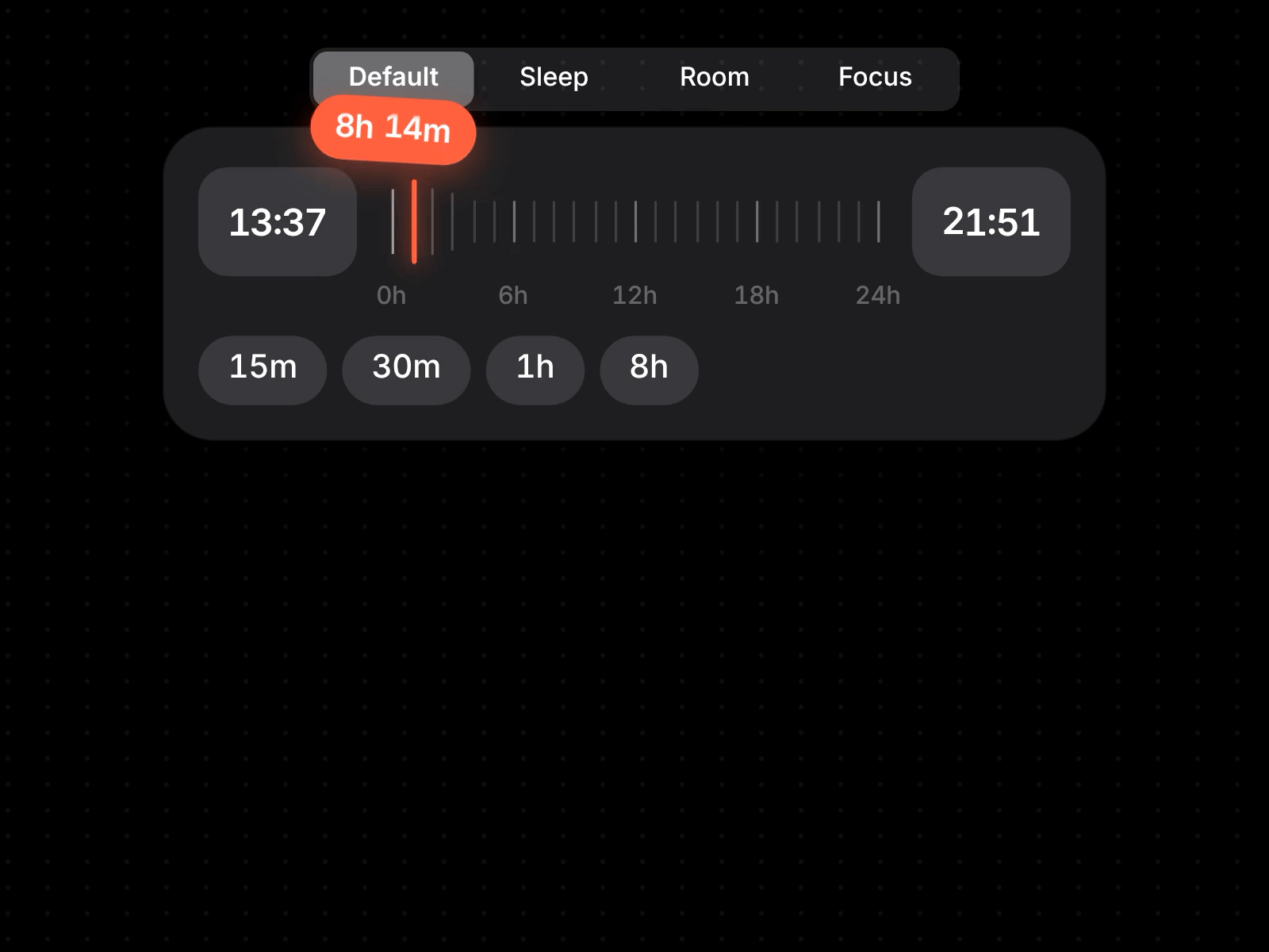 Time Ruler