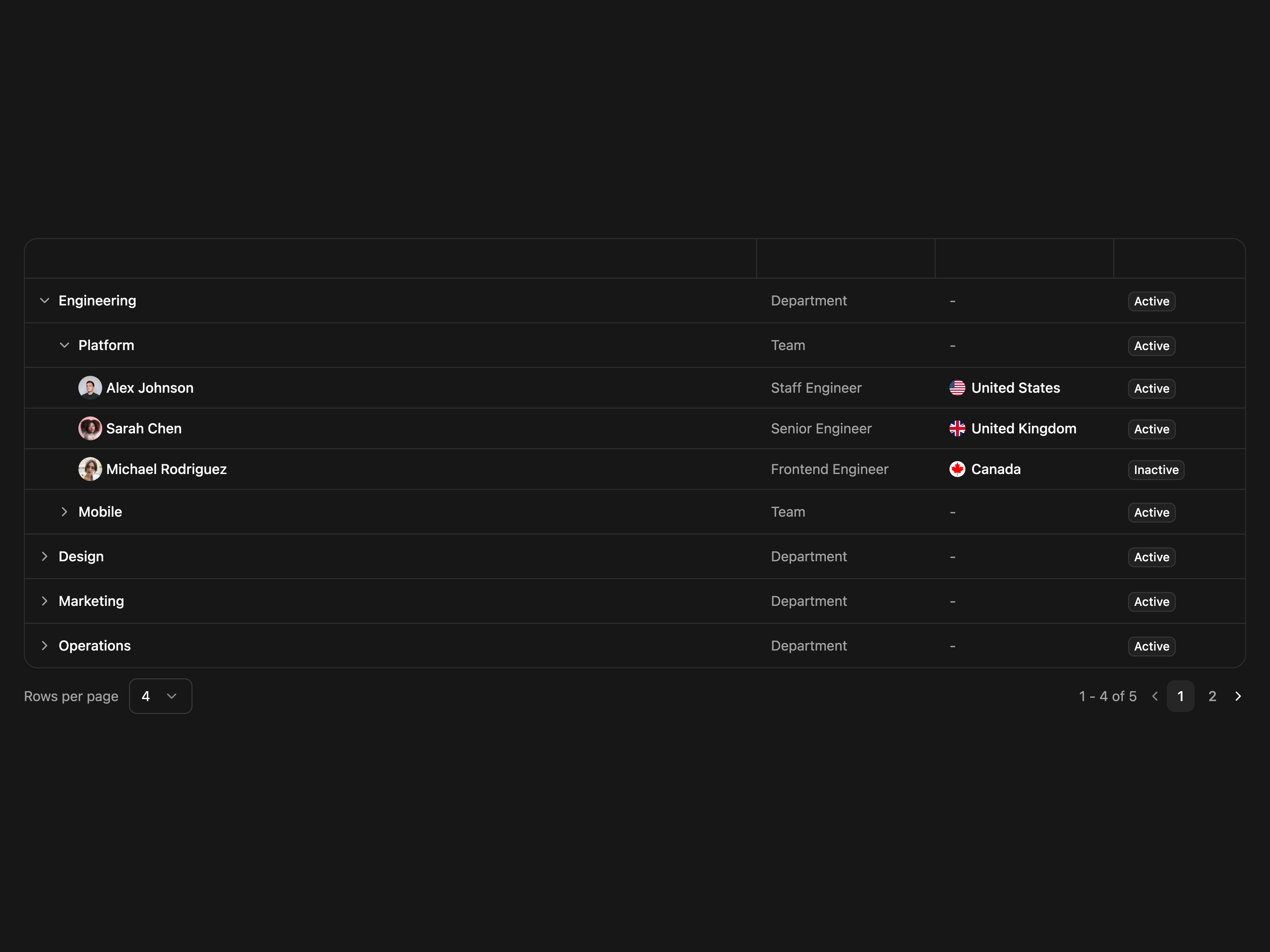 Data Grid Tree Rows