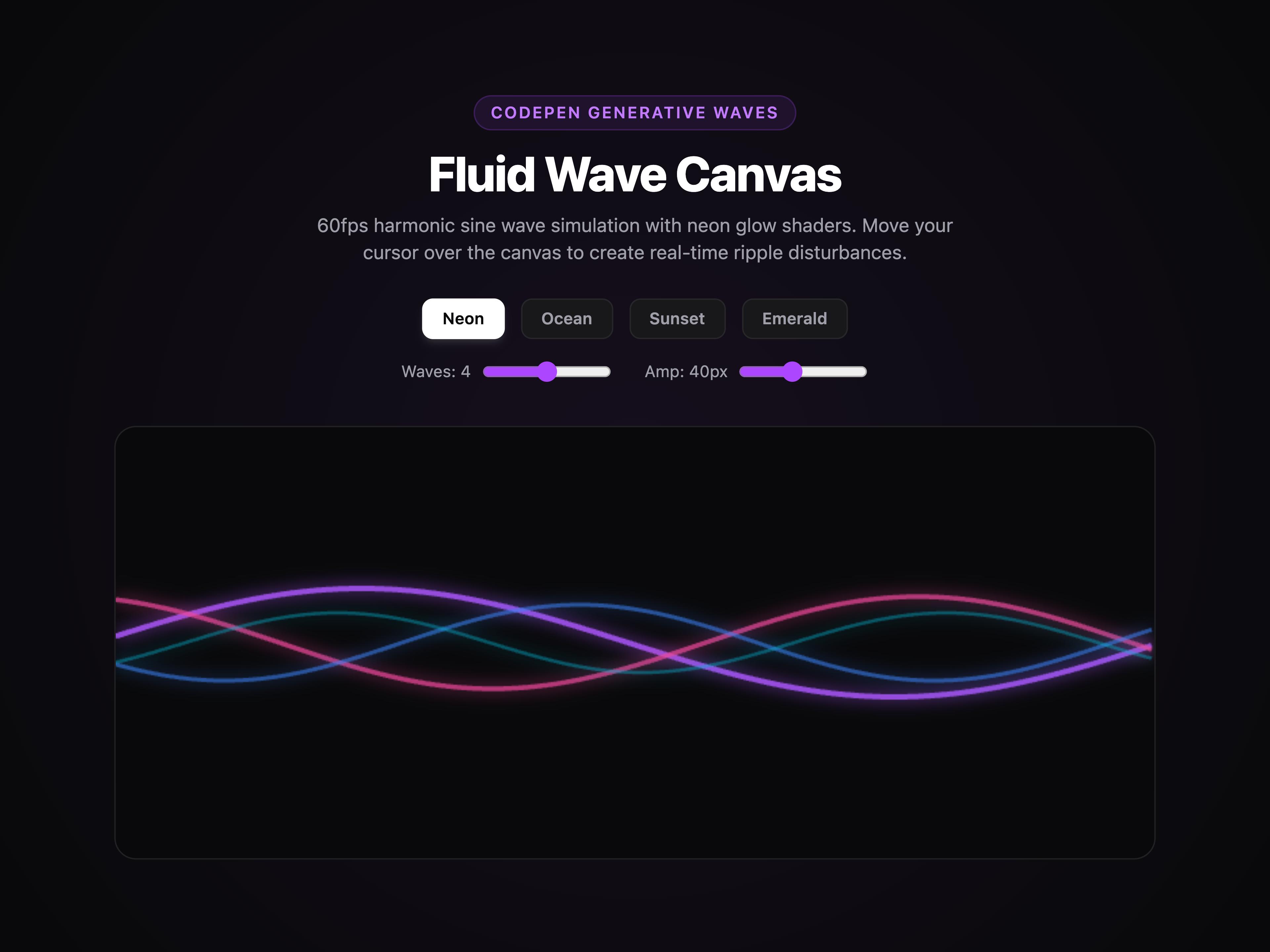 Fluid Wave Canvas