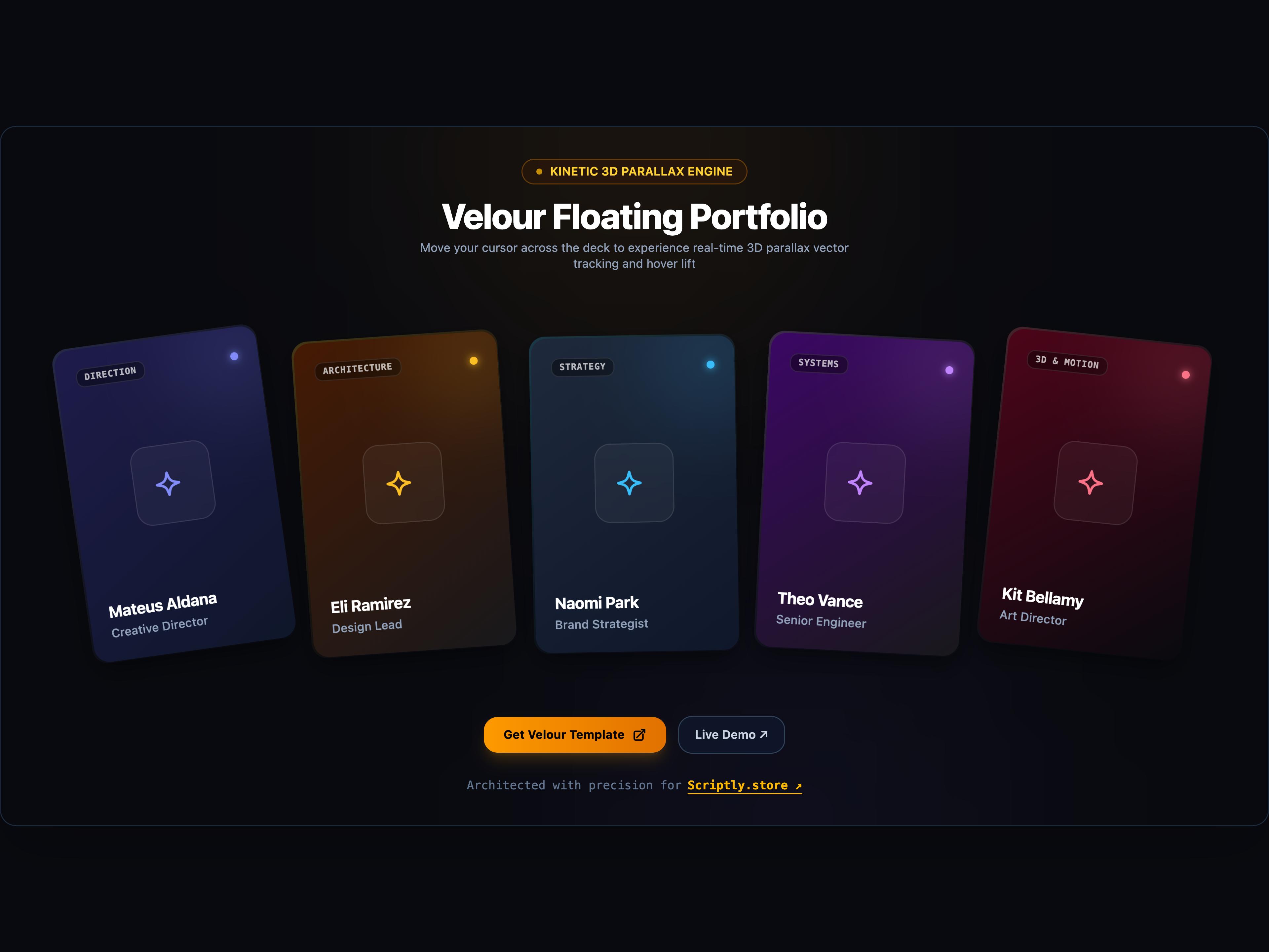 Kinetic 3D Parallax Cards