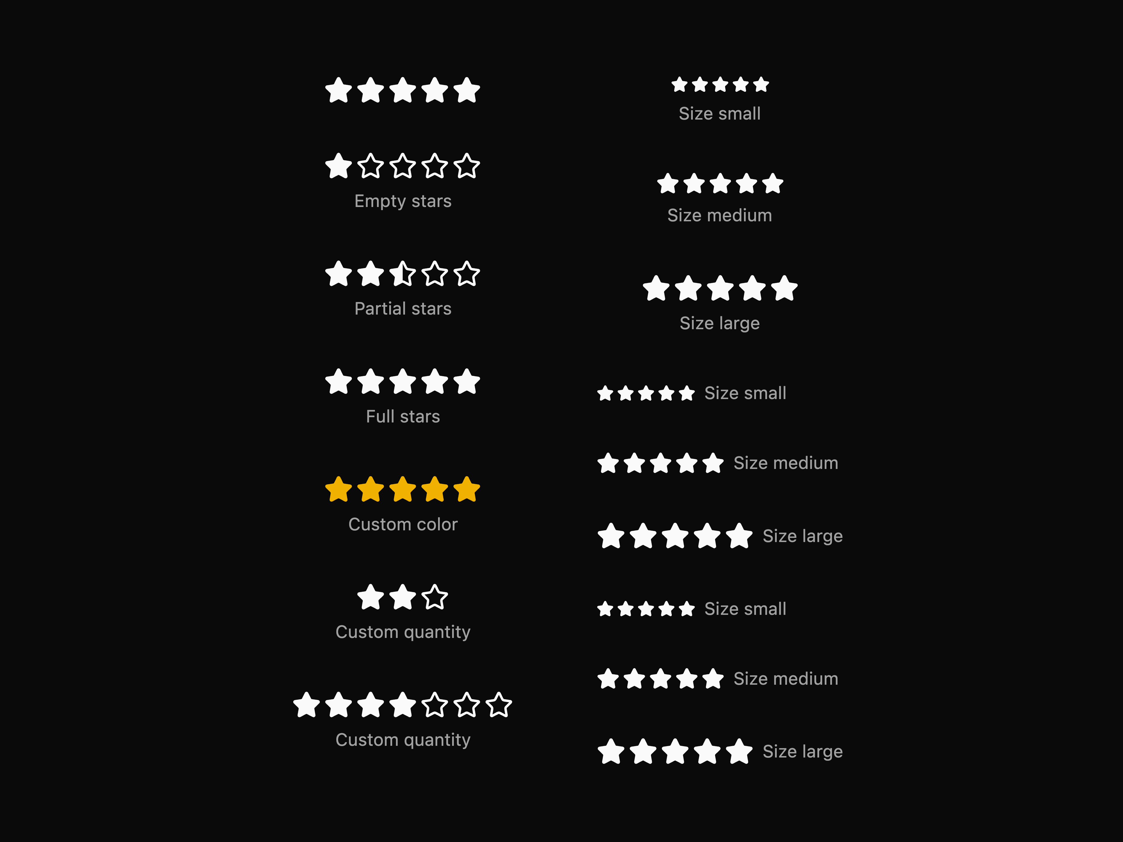 Star Rating