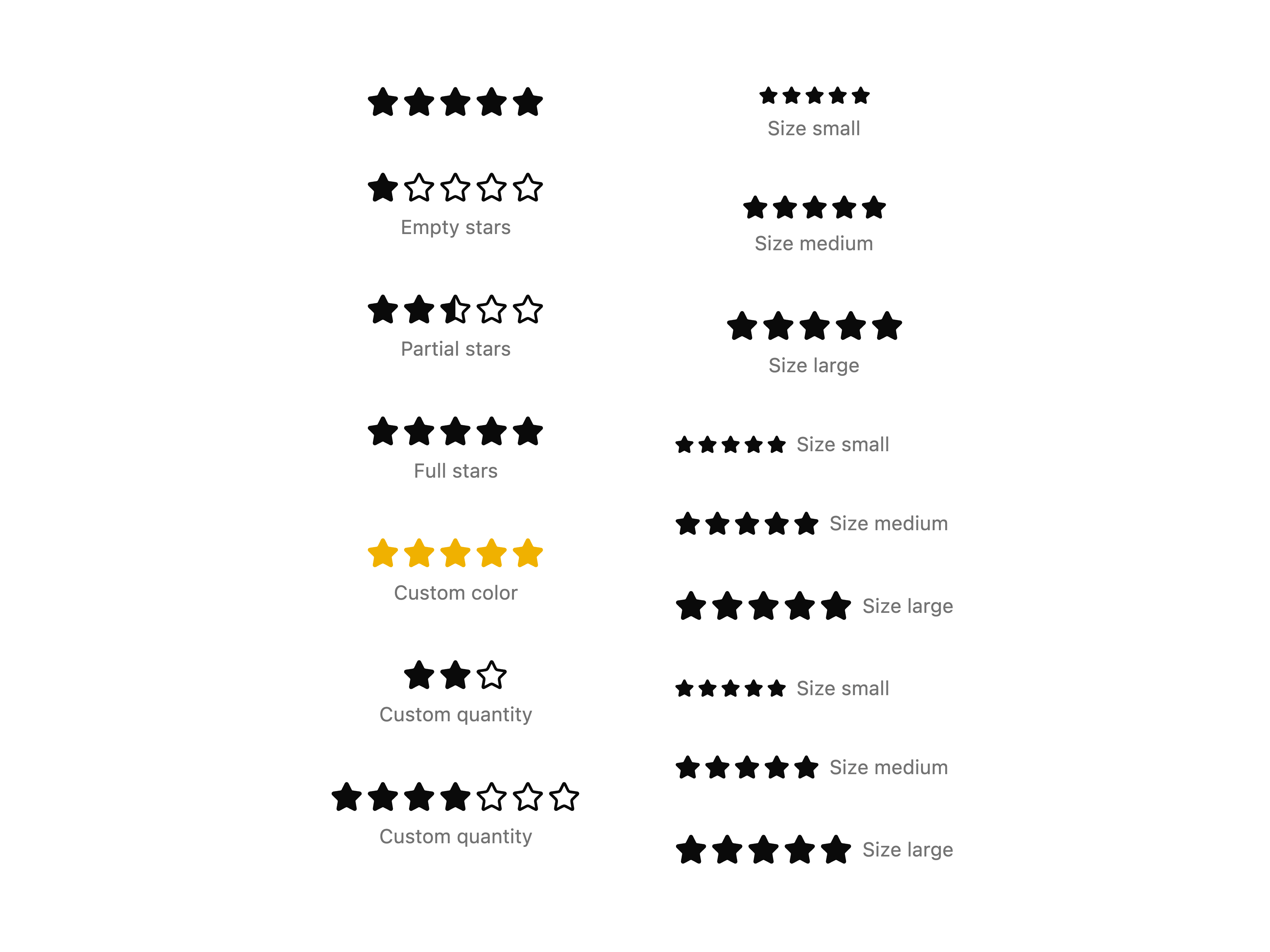 Star Rating
