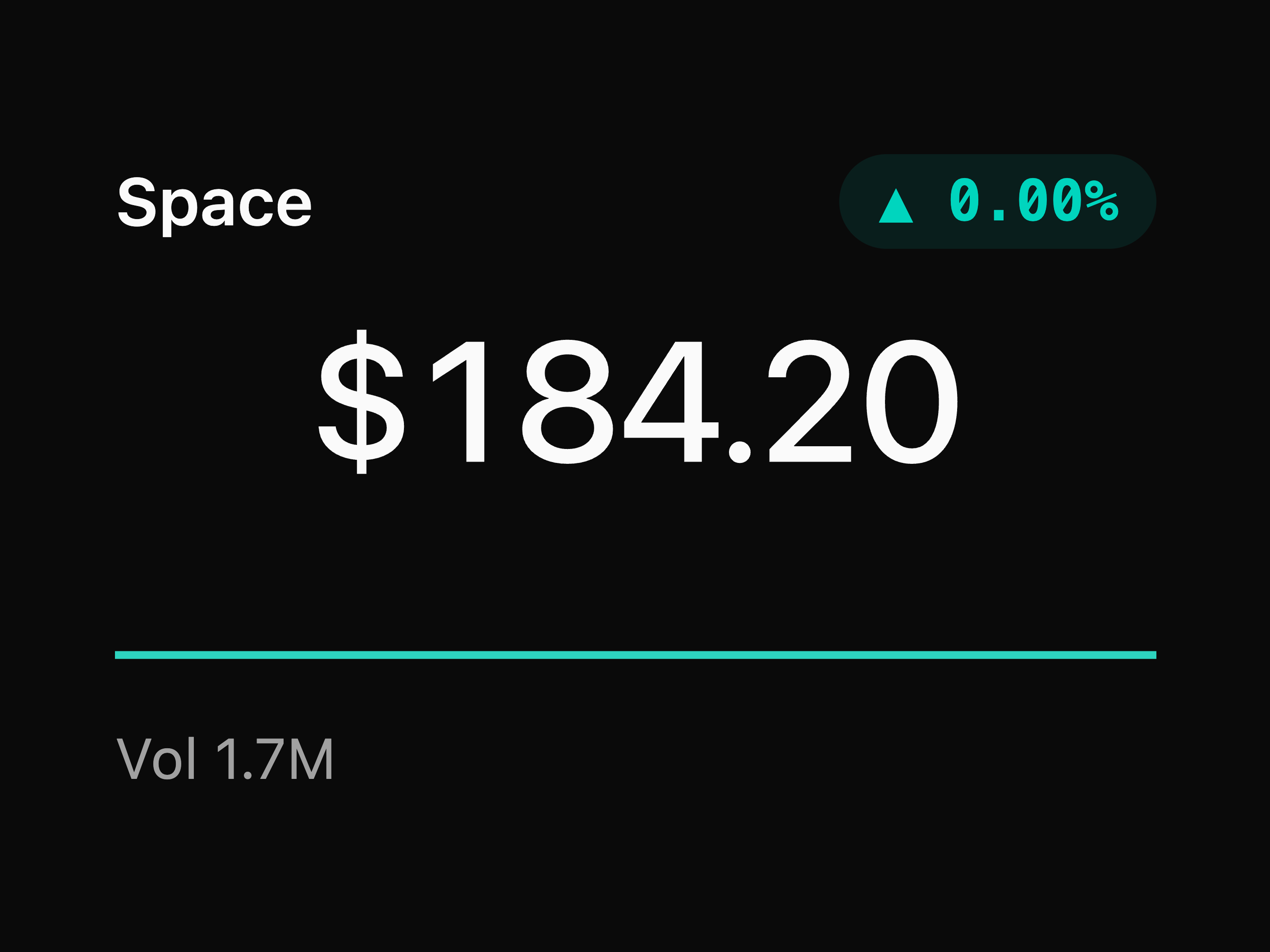 Trading Number Ticker