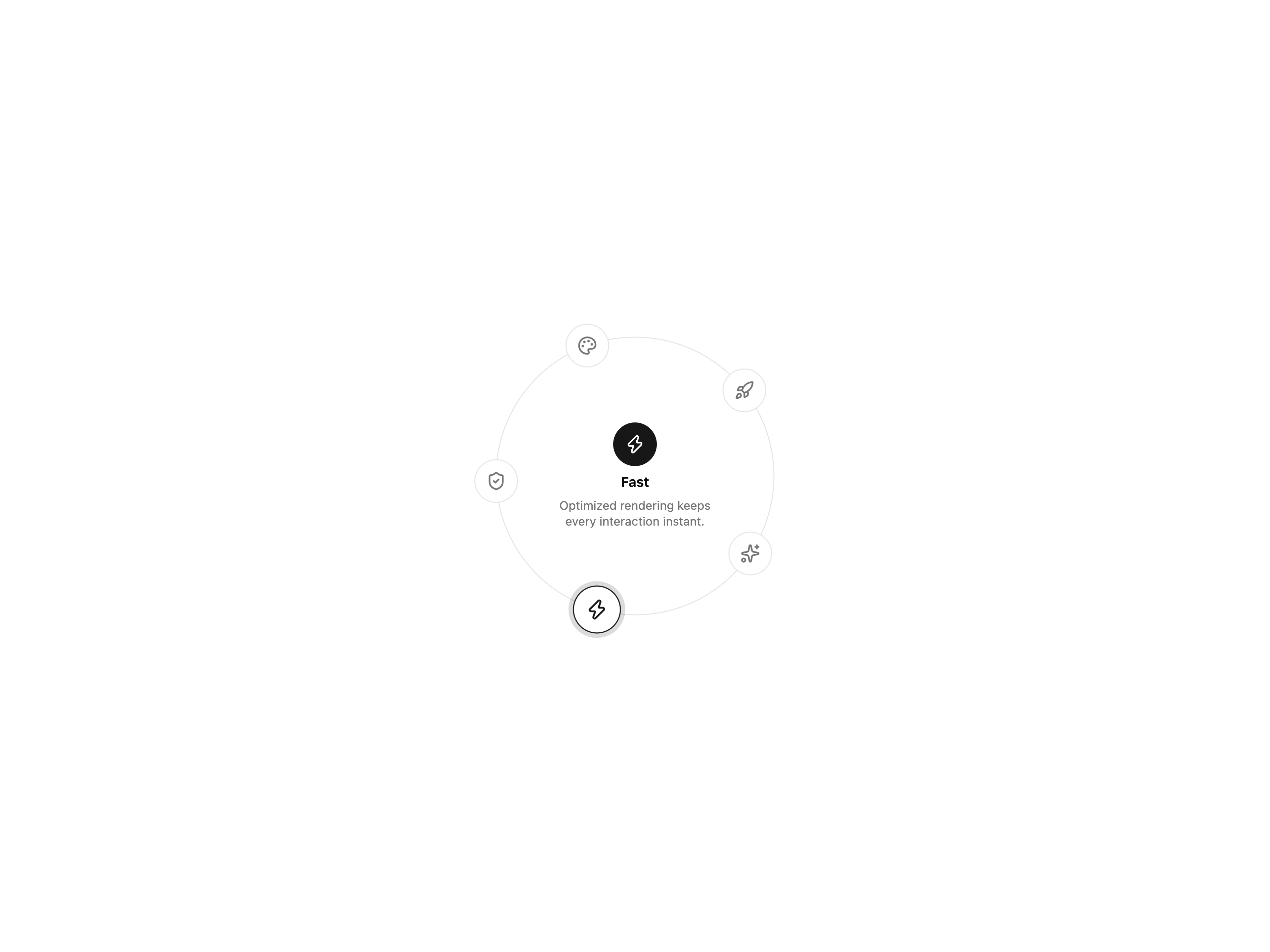 Orbiting Circles Spotlight