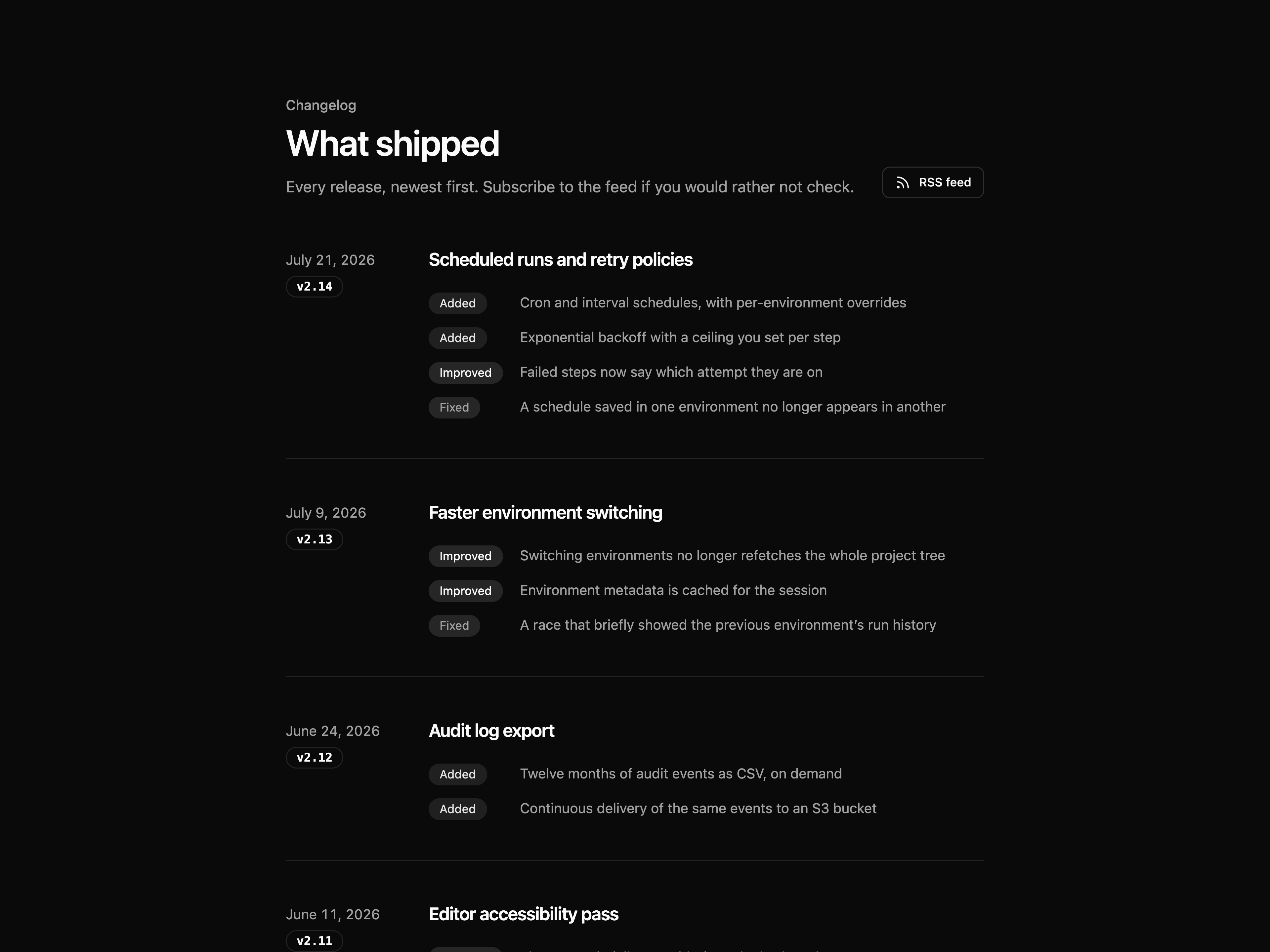 Changelog List