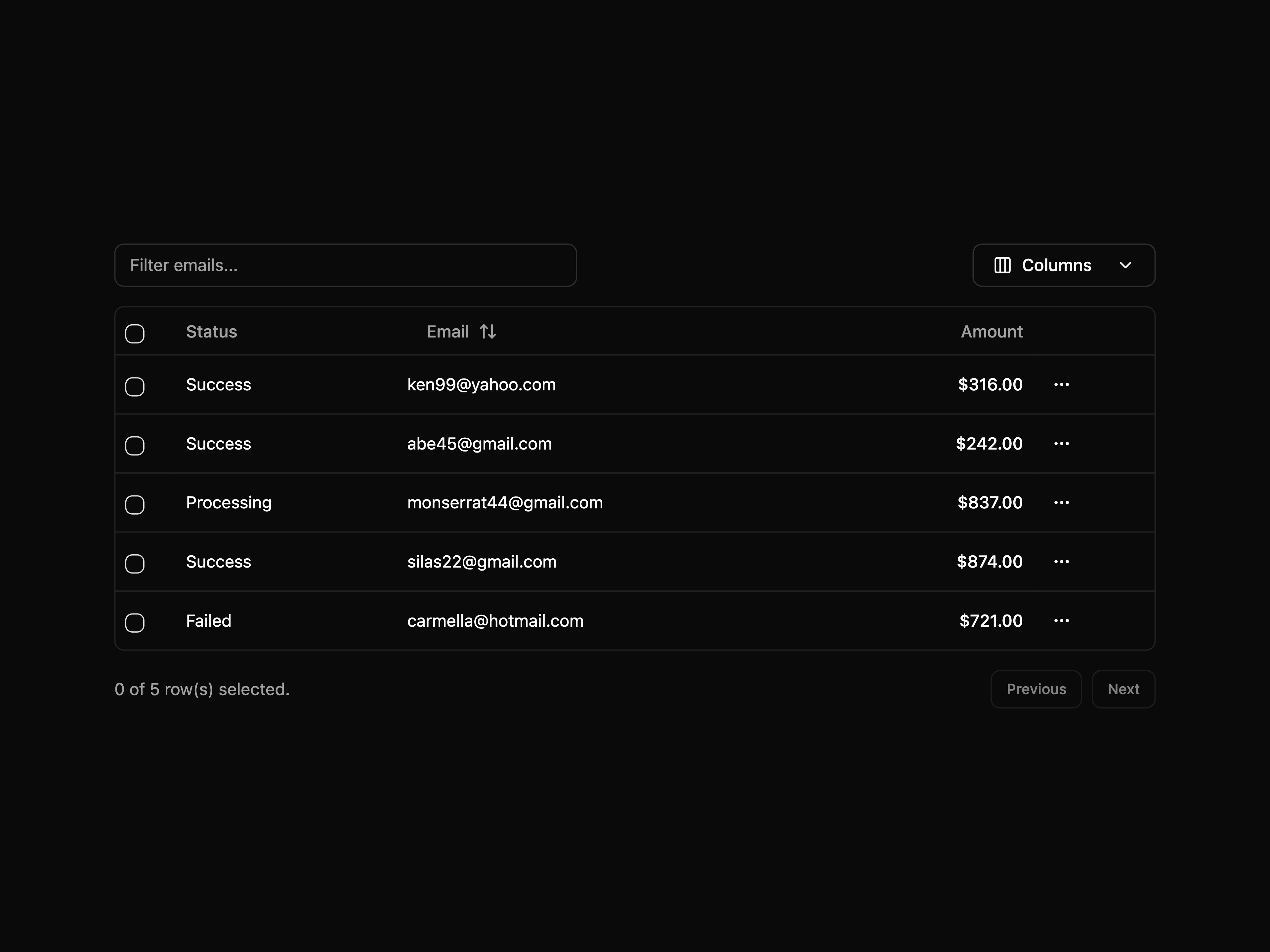 Columns Visibility Table