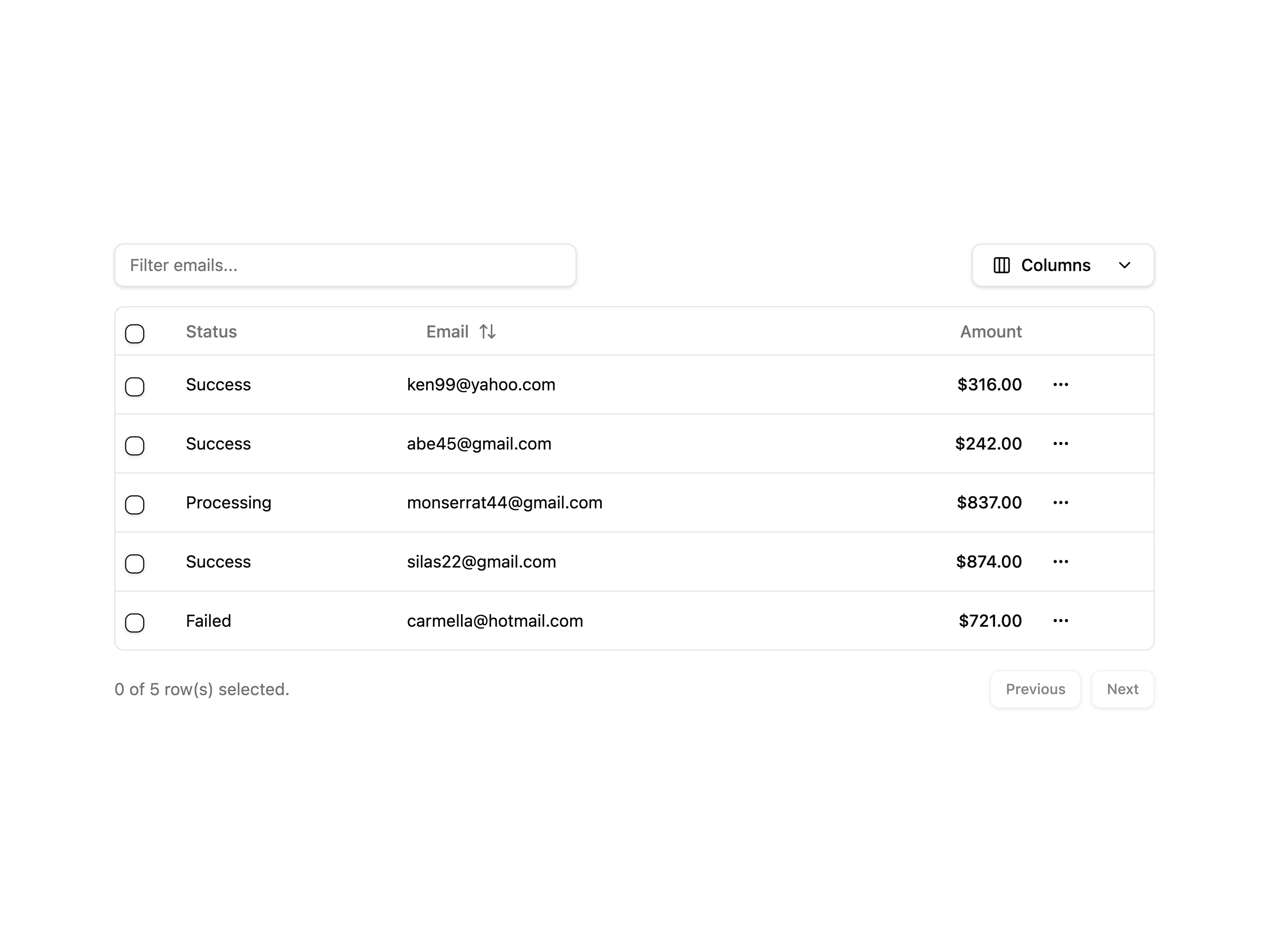 Columns Visibility Table