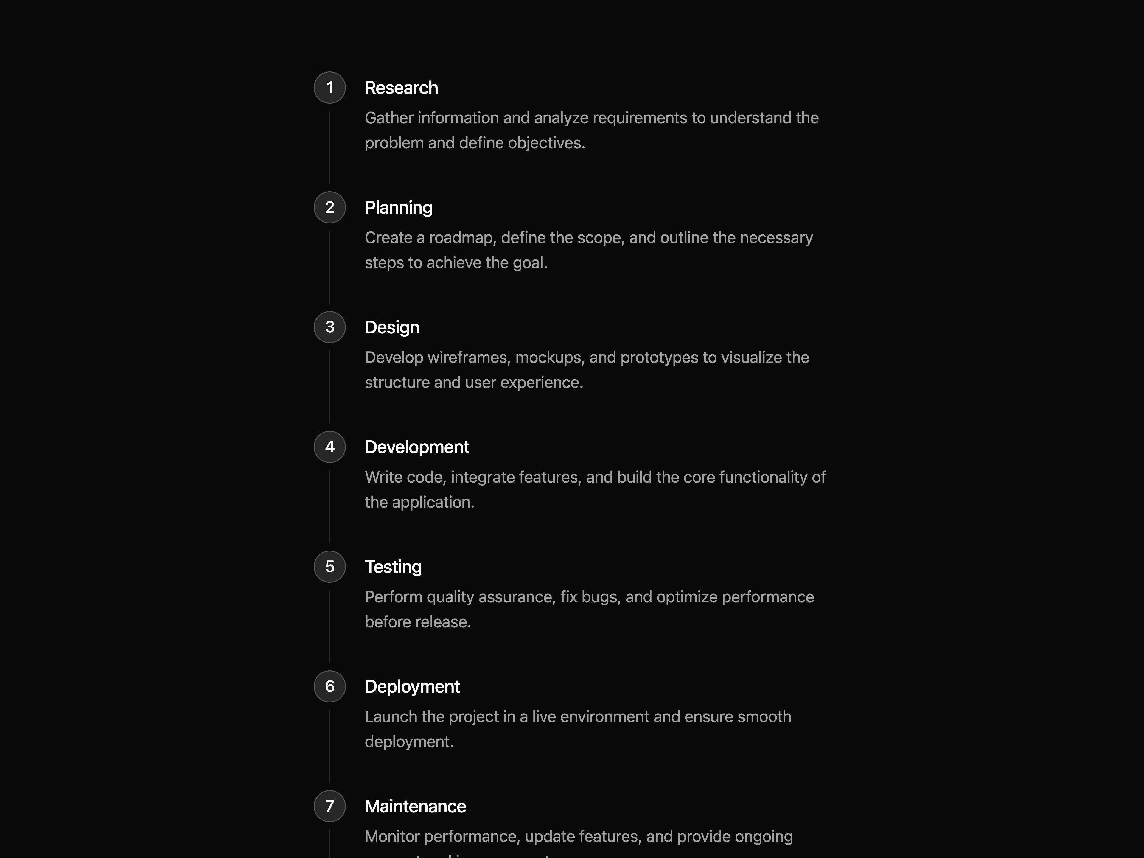 Process Timeline