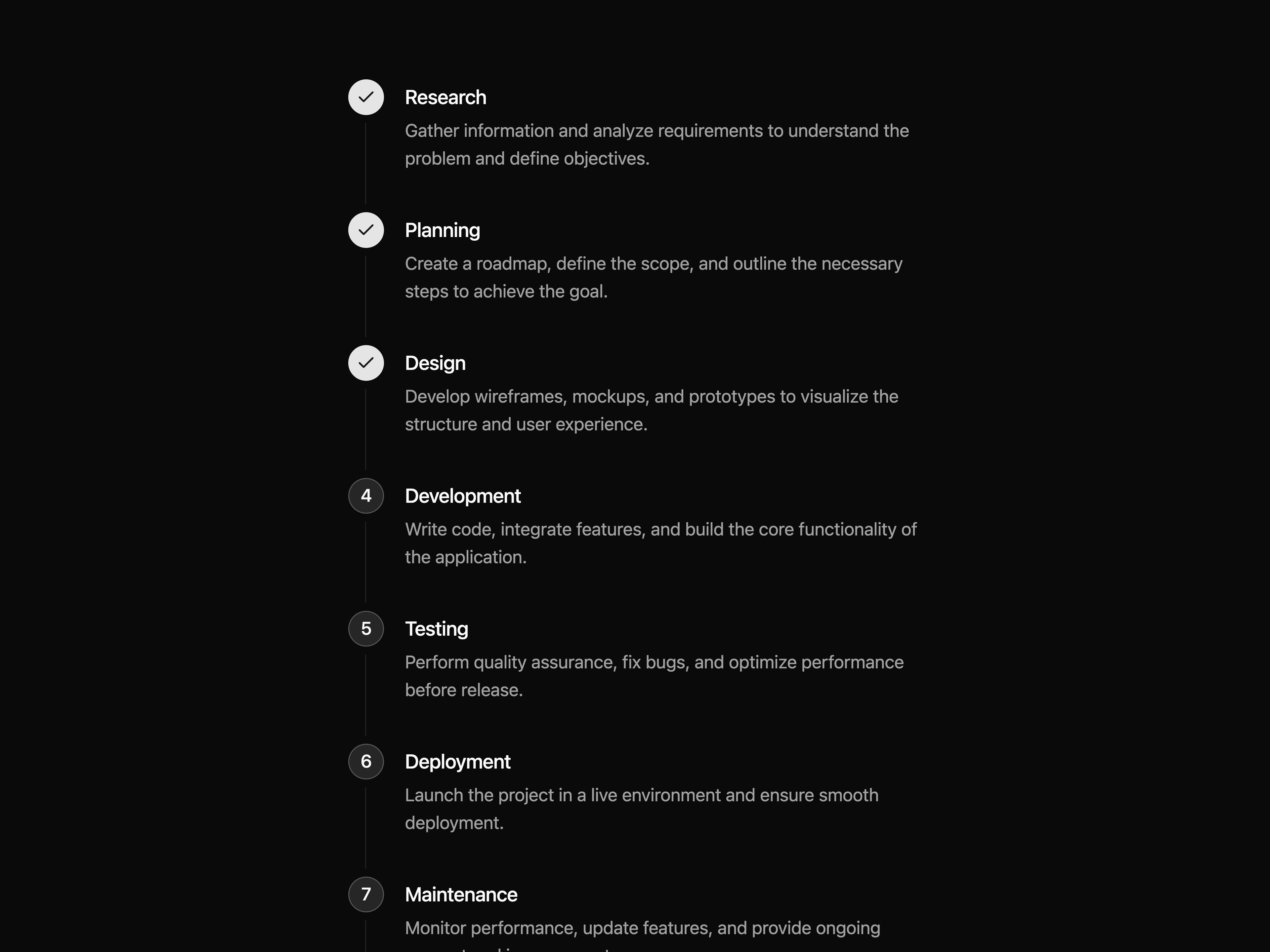 Process Timeline