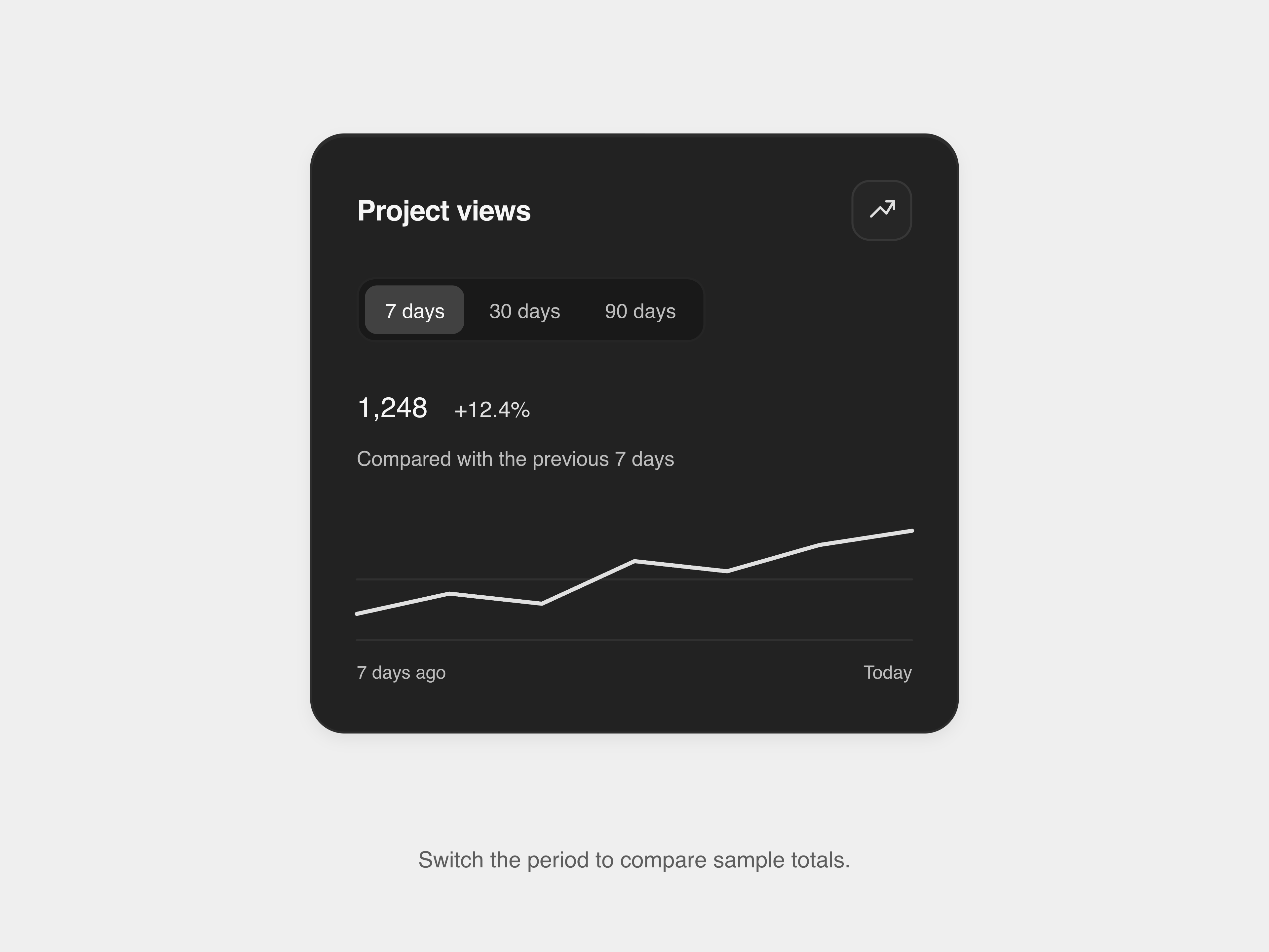 Matte Metric Display