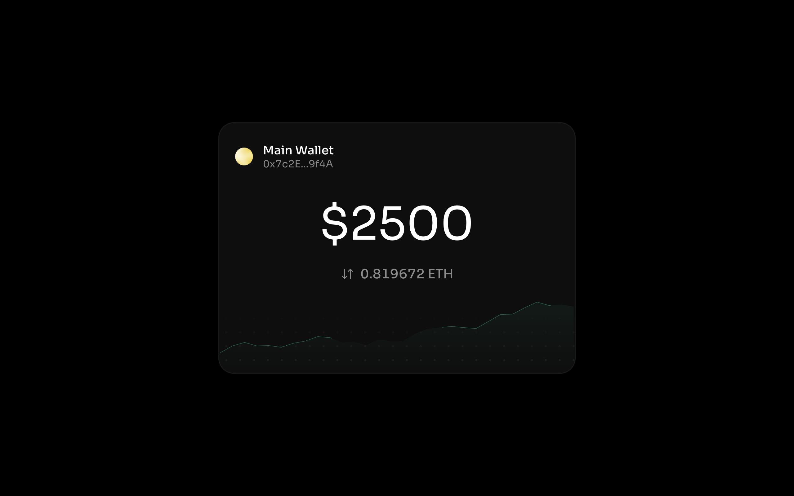 Crypto/Fiat