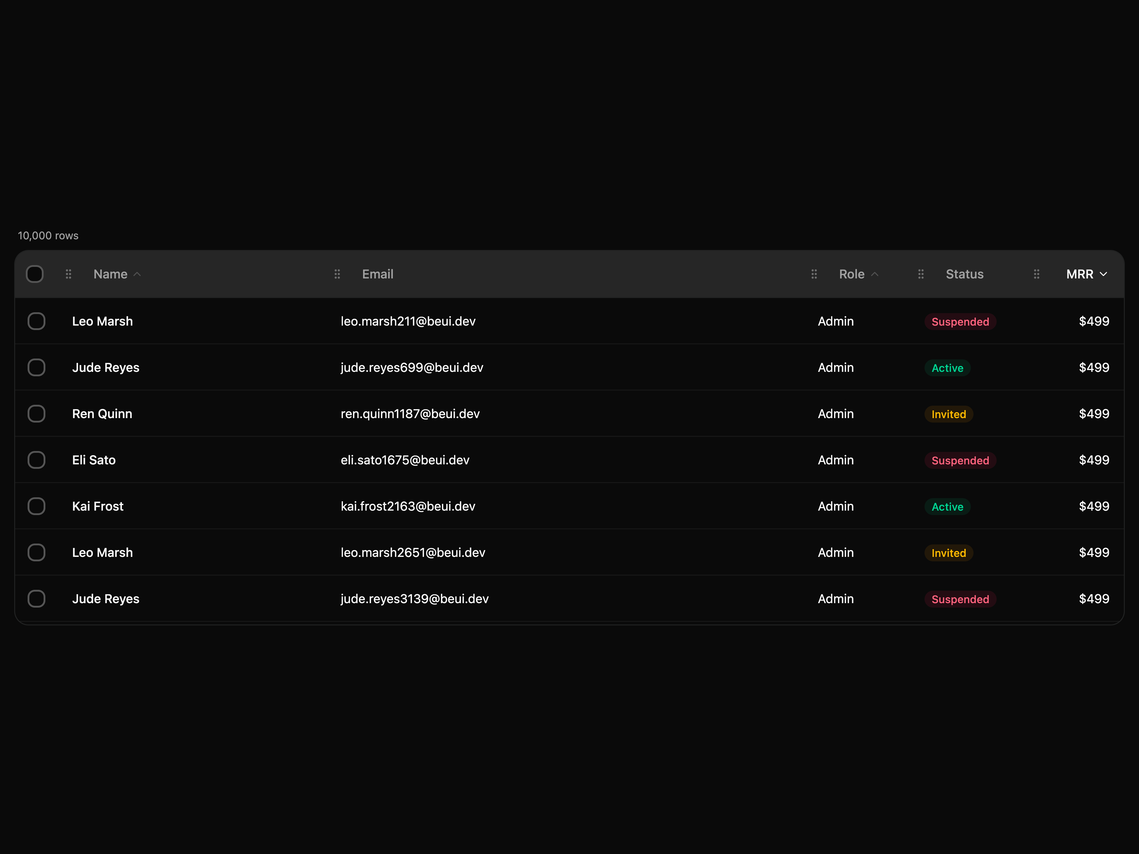 Editable Data Table