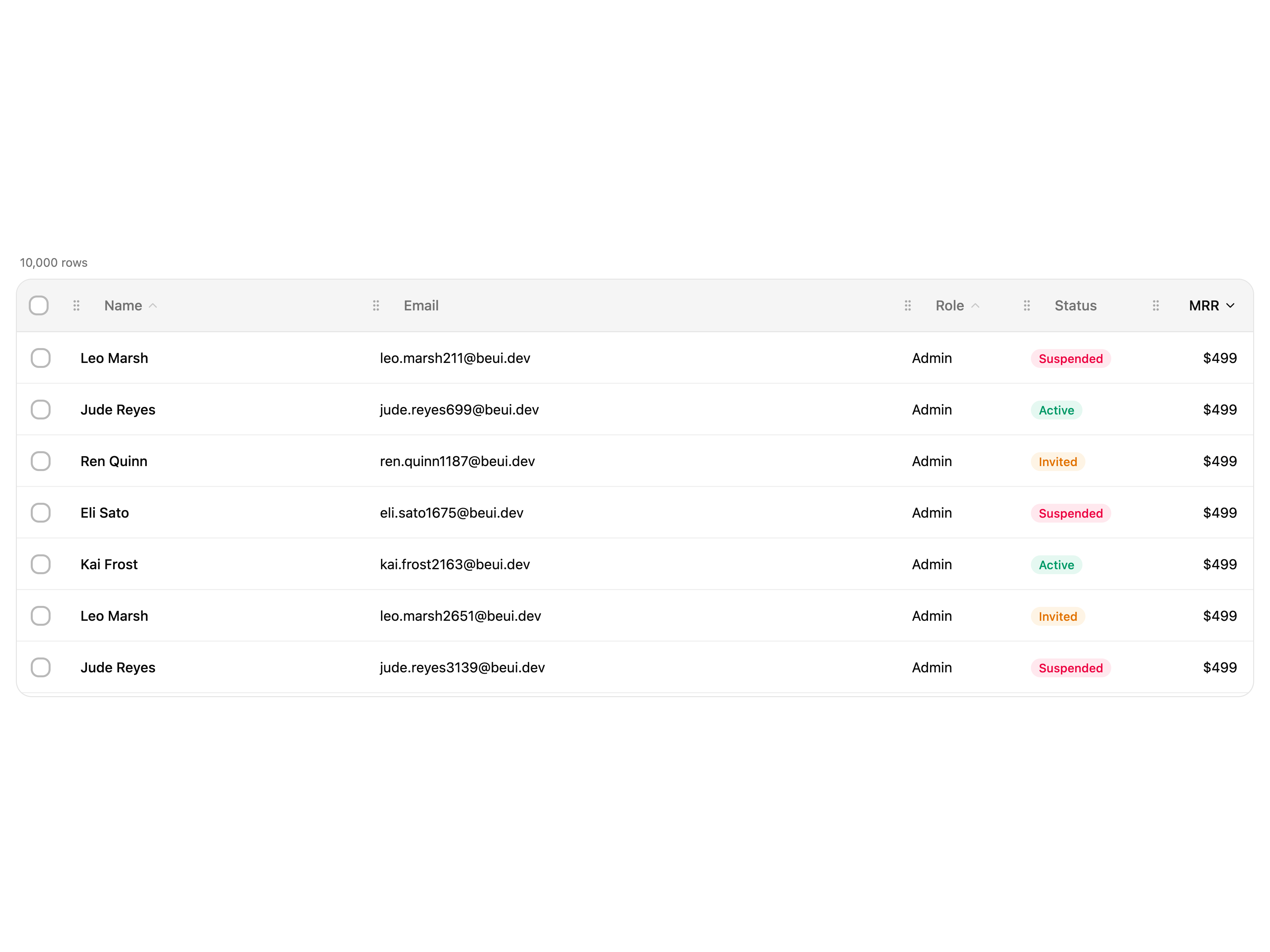 Editable Data Table