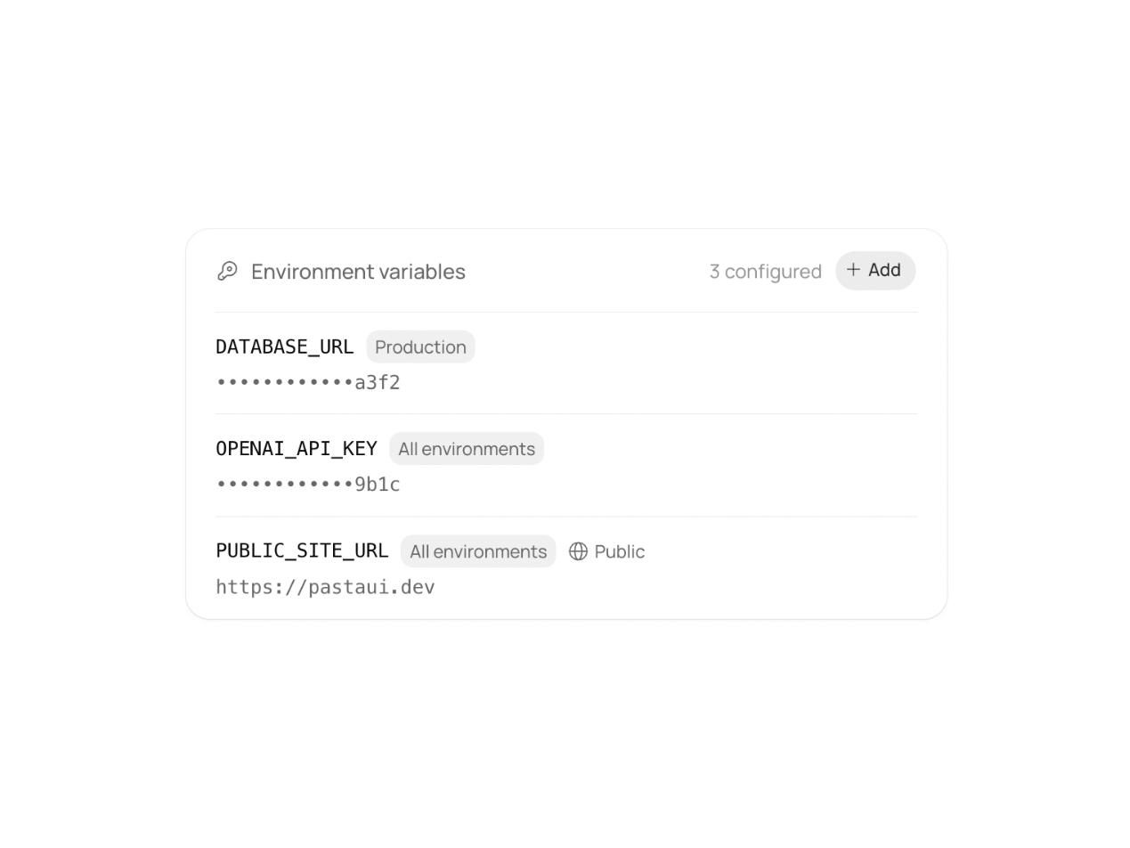 Environment Variables