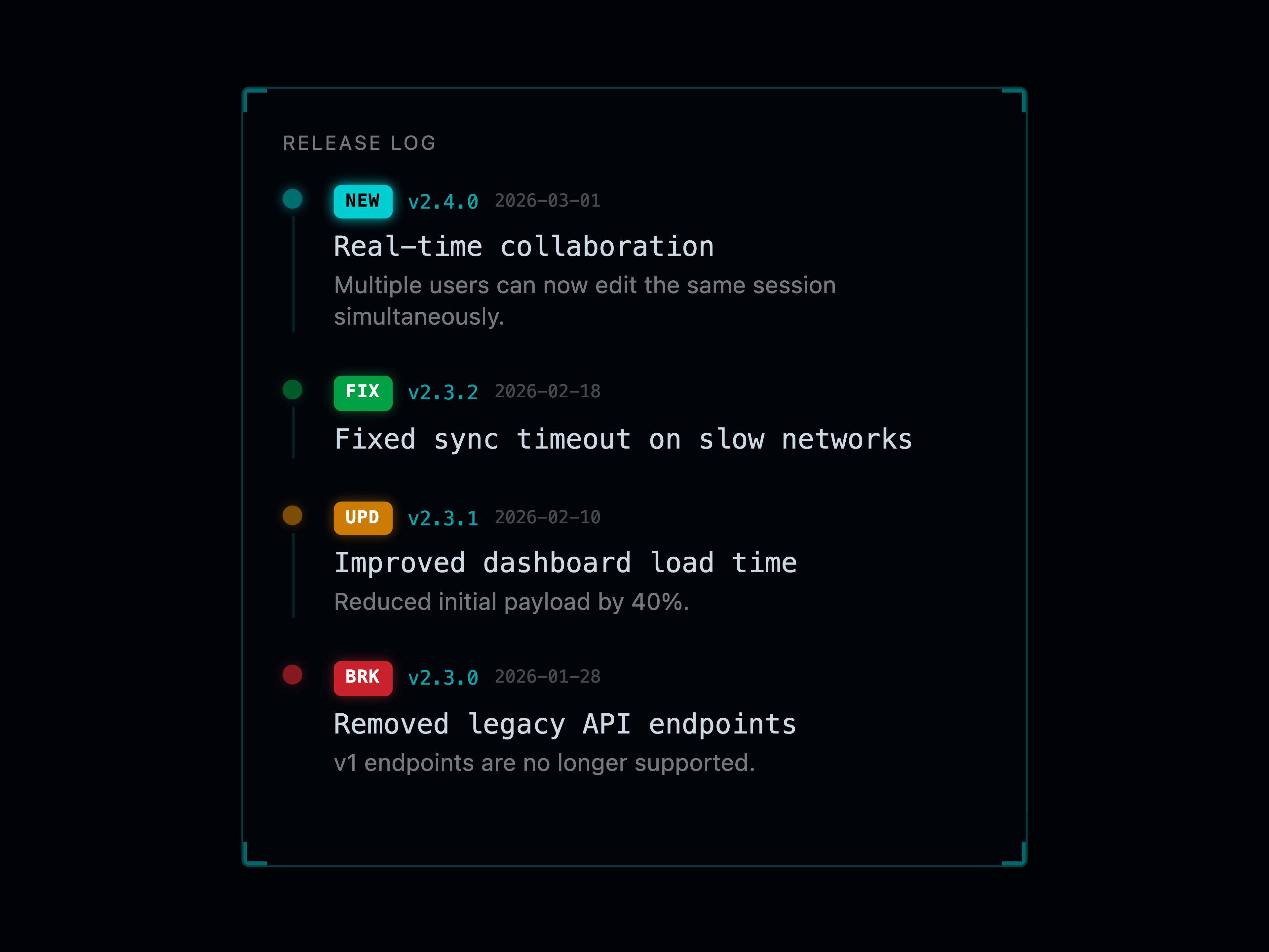 Changelog