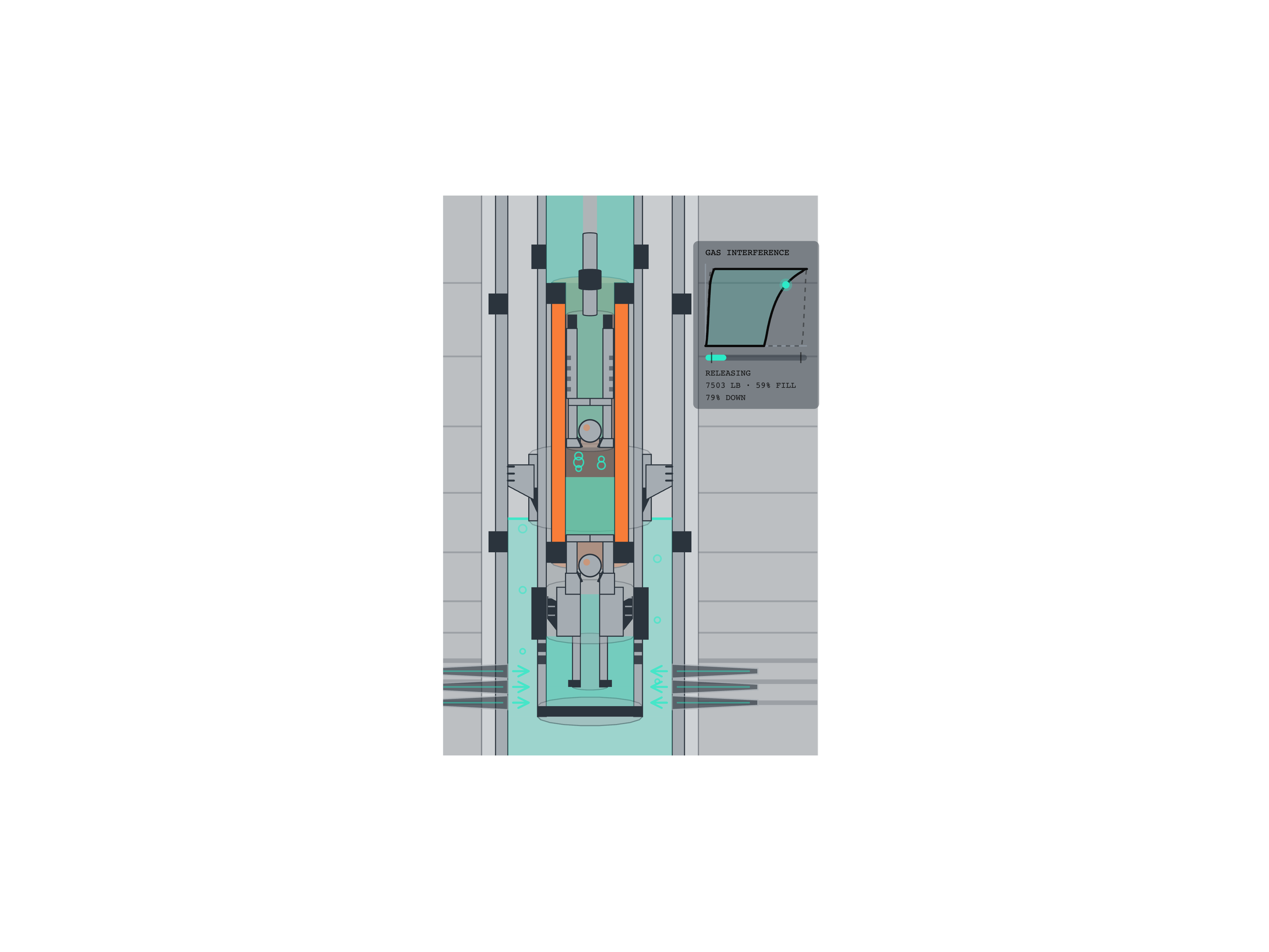 Rod Pump
